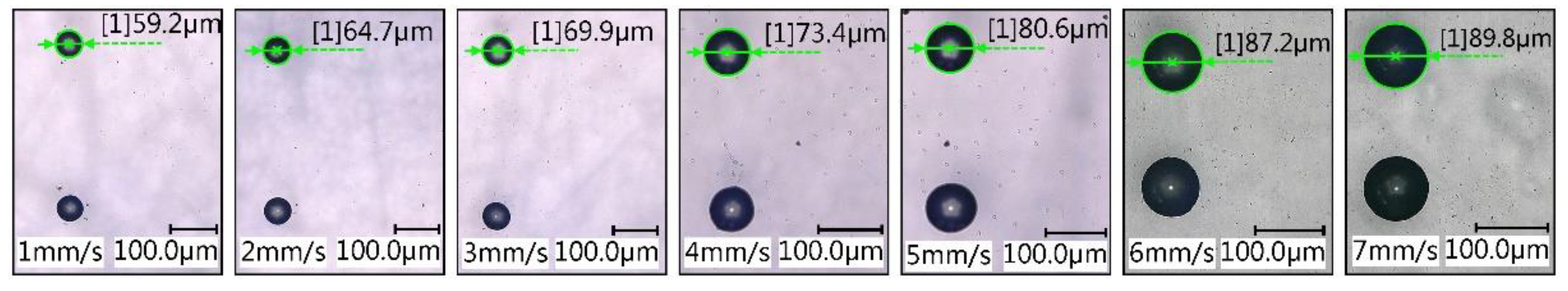 Micromachines 13 00664 g017