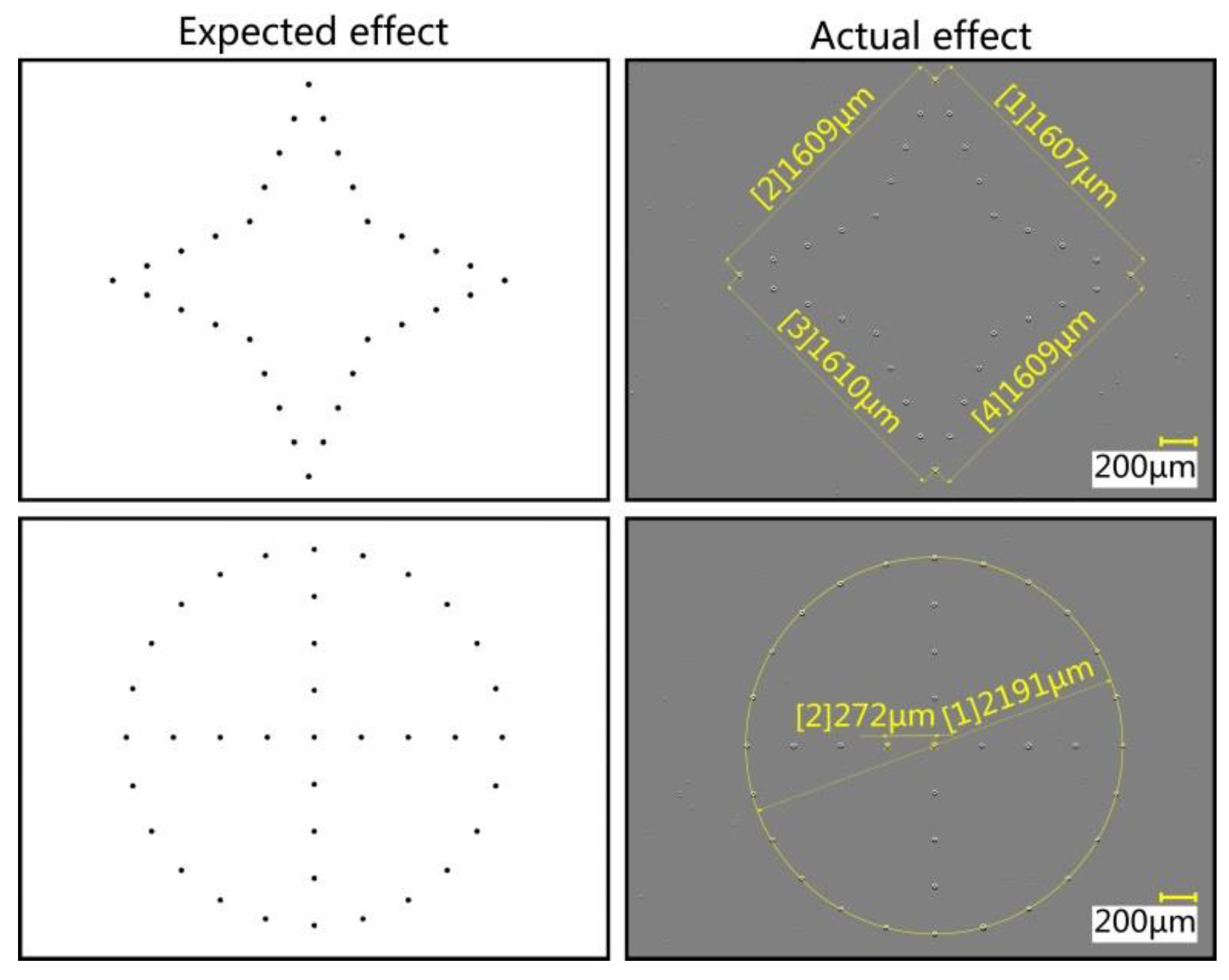 Micromachines 13 00664 g019
