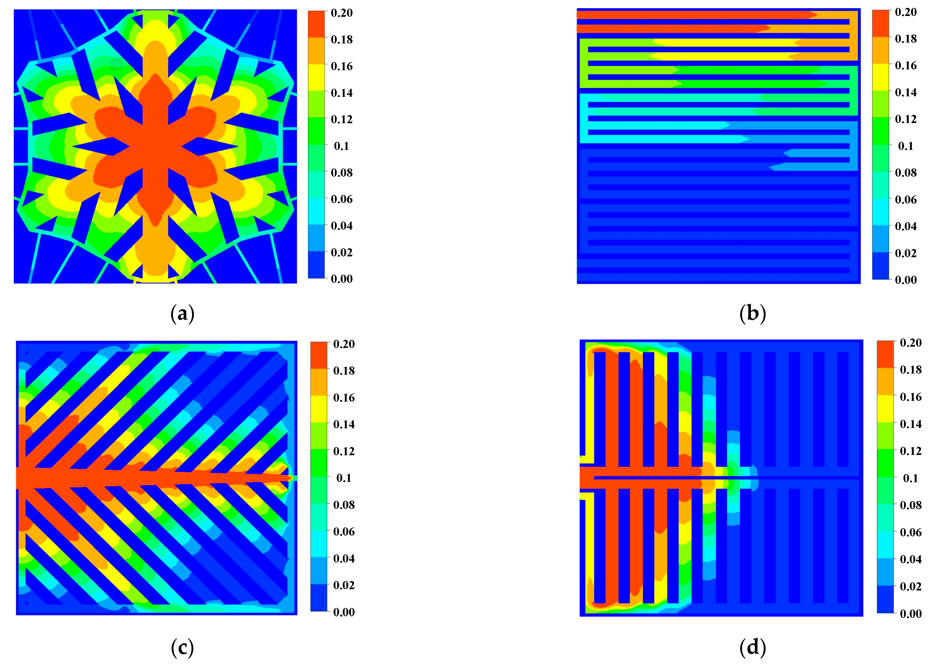 Micromachines 13 00665 g005 550