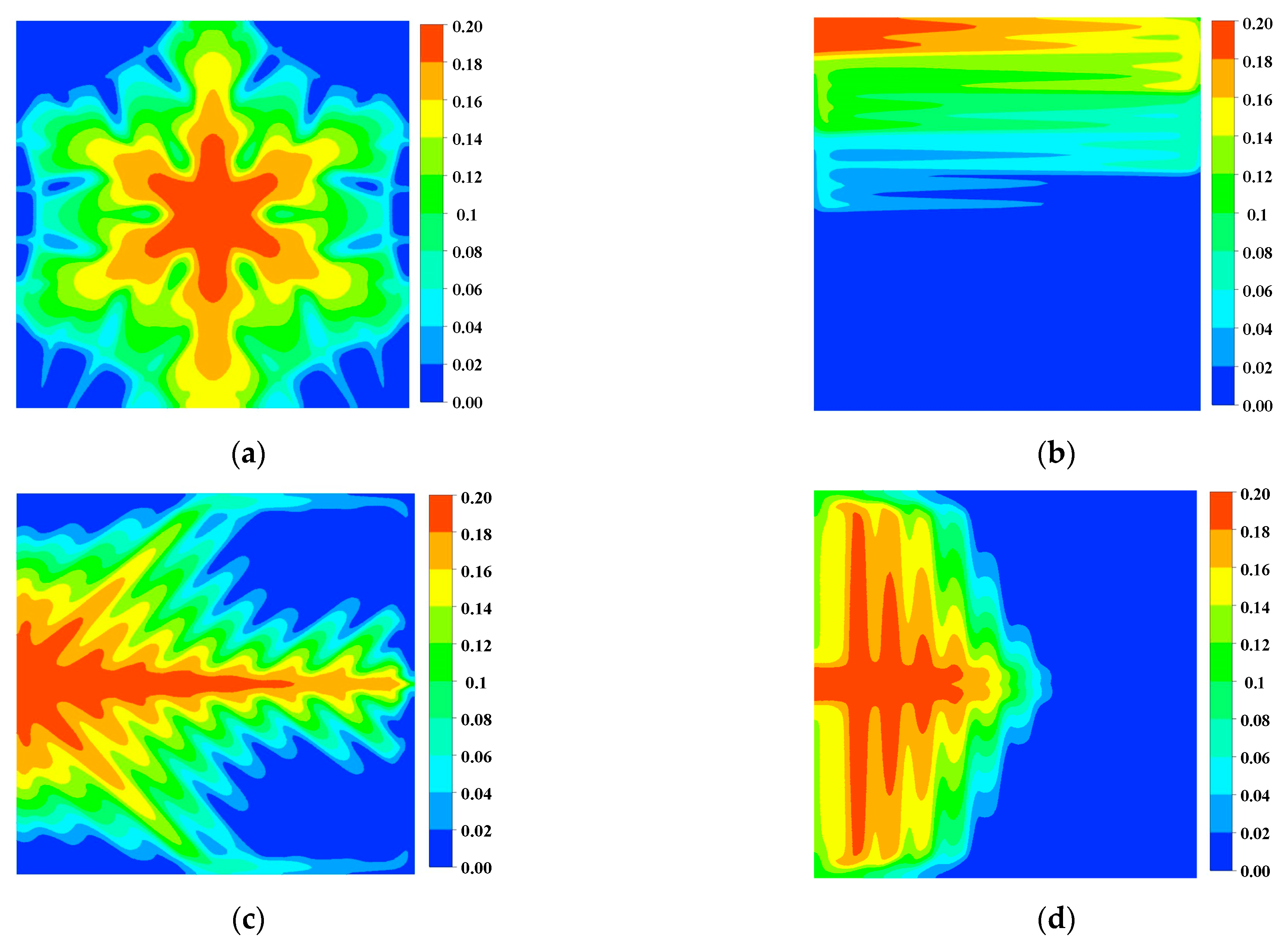 Micromachines 13 00665 g006 550