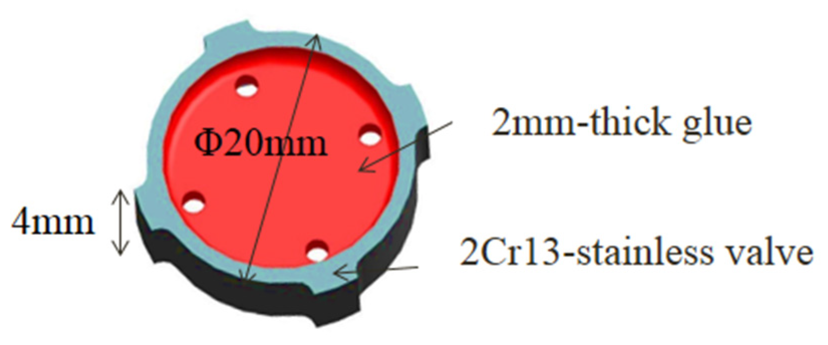 Micromachines 13 00666 g001 550