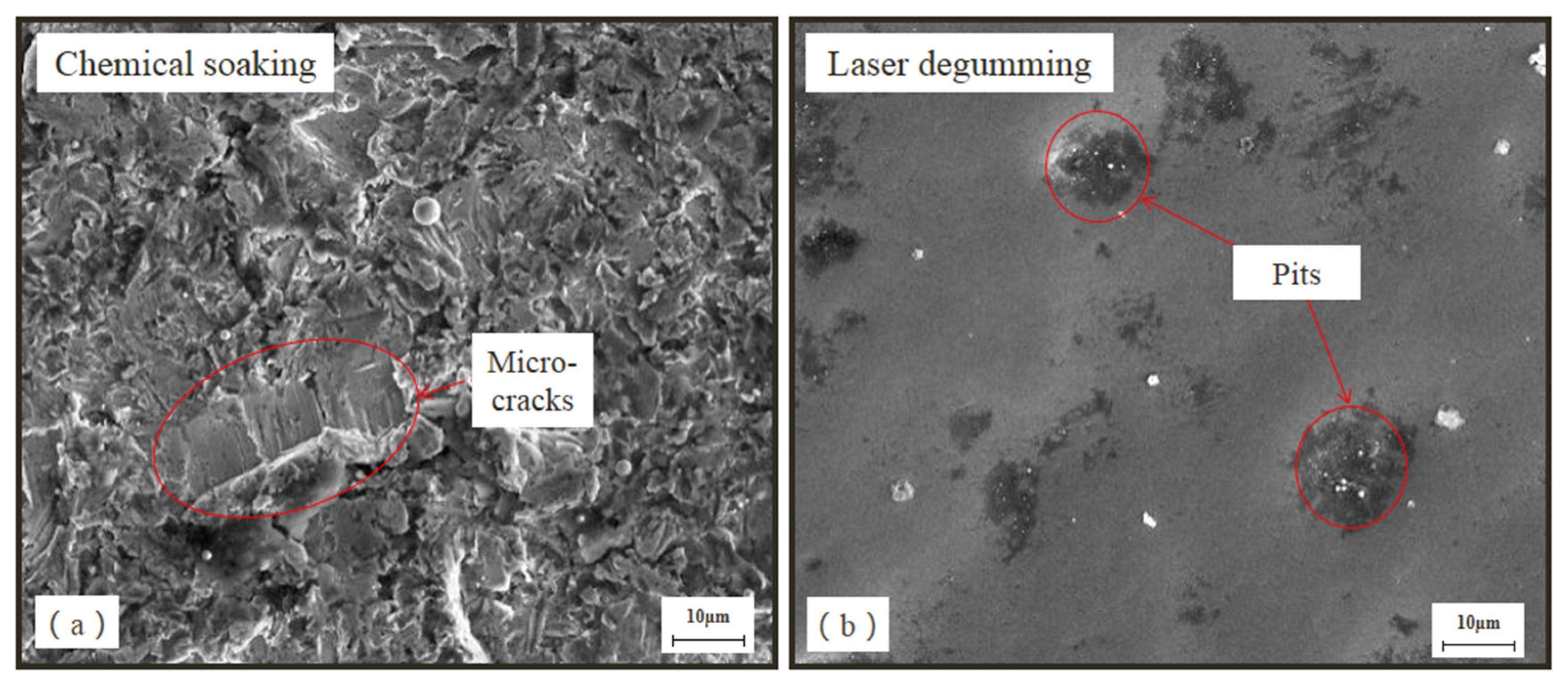 Micromachines 13 00666 g005 550