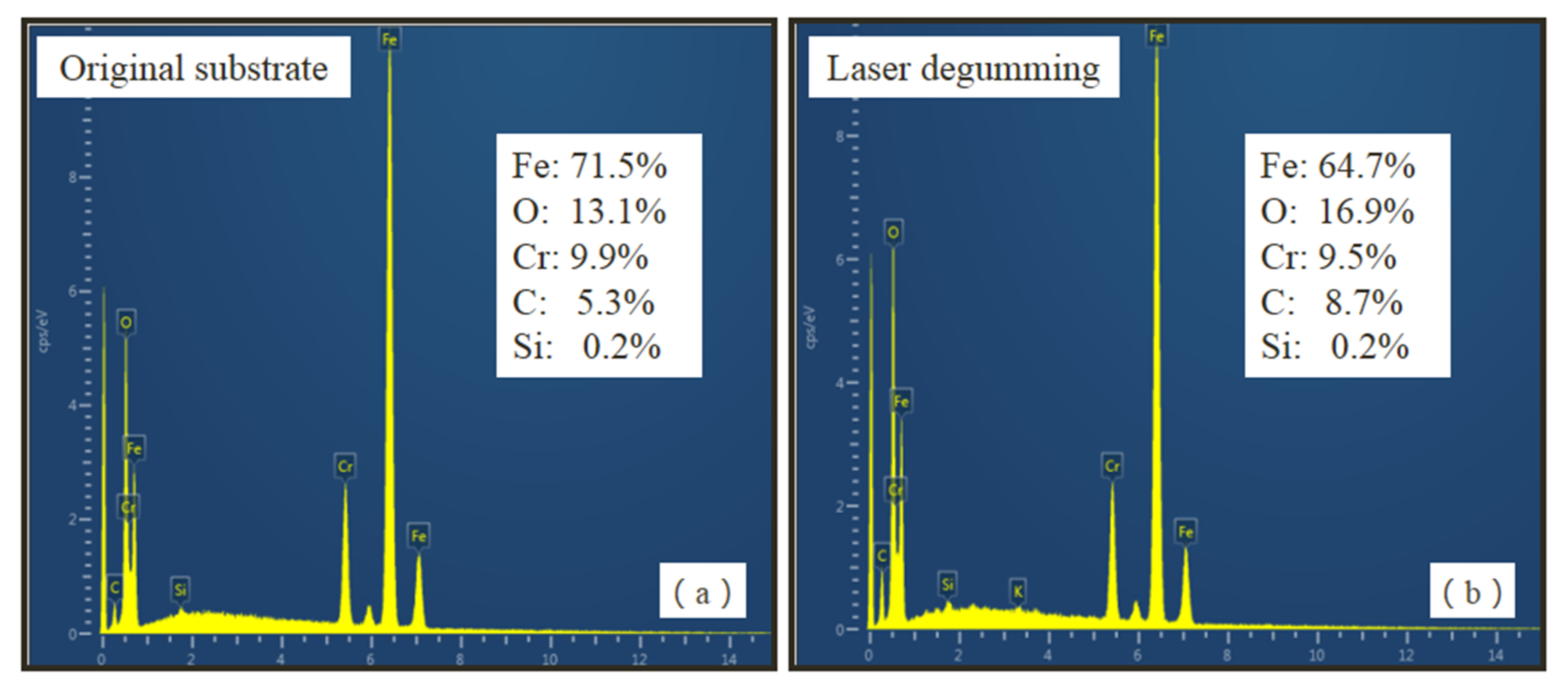 Micromachines 13 00666 g006 550