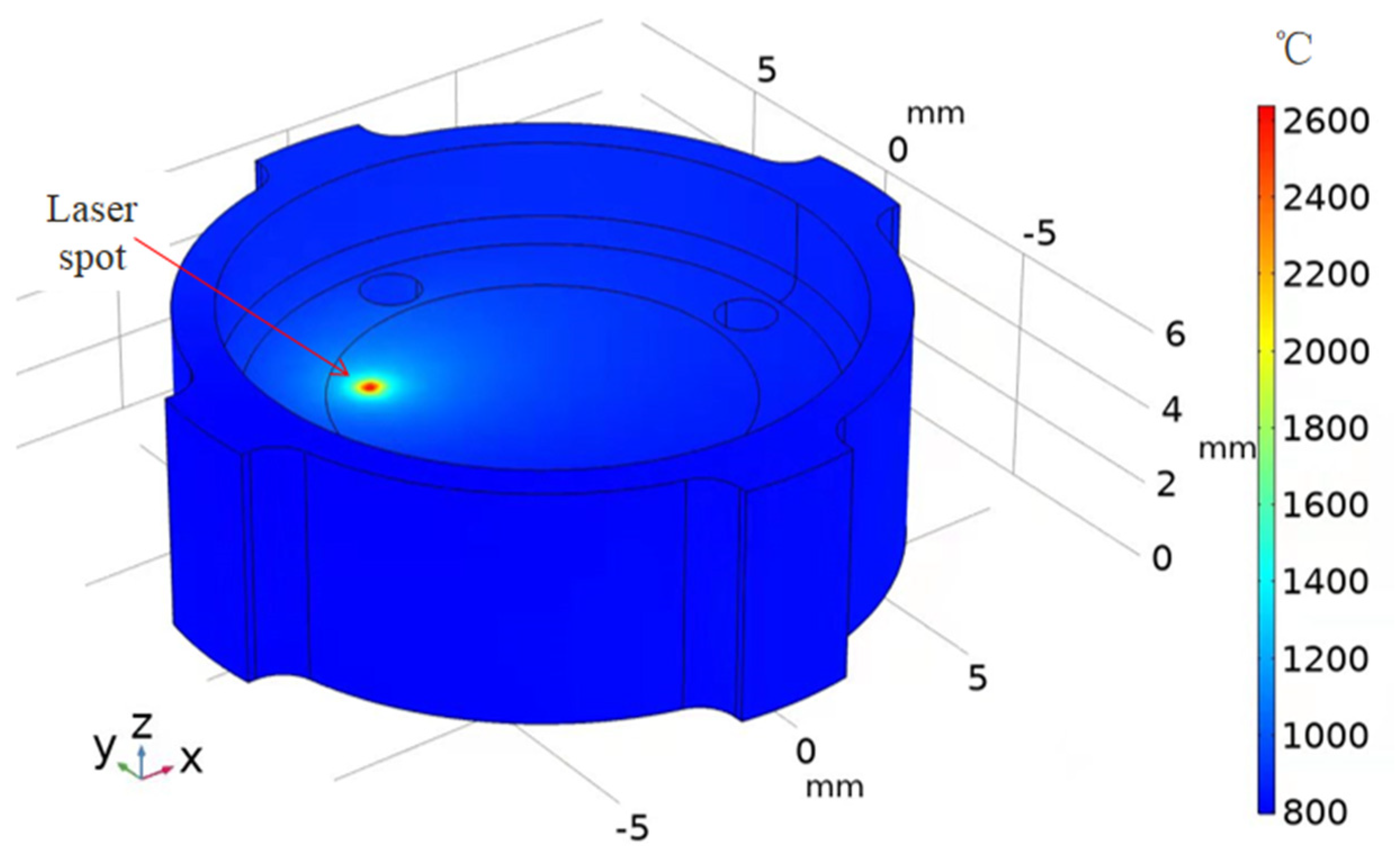 Micromachines 13 00666 g011 550