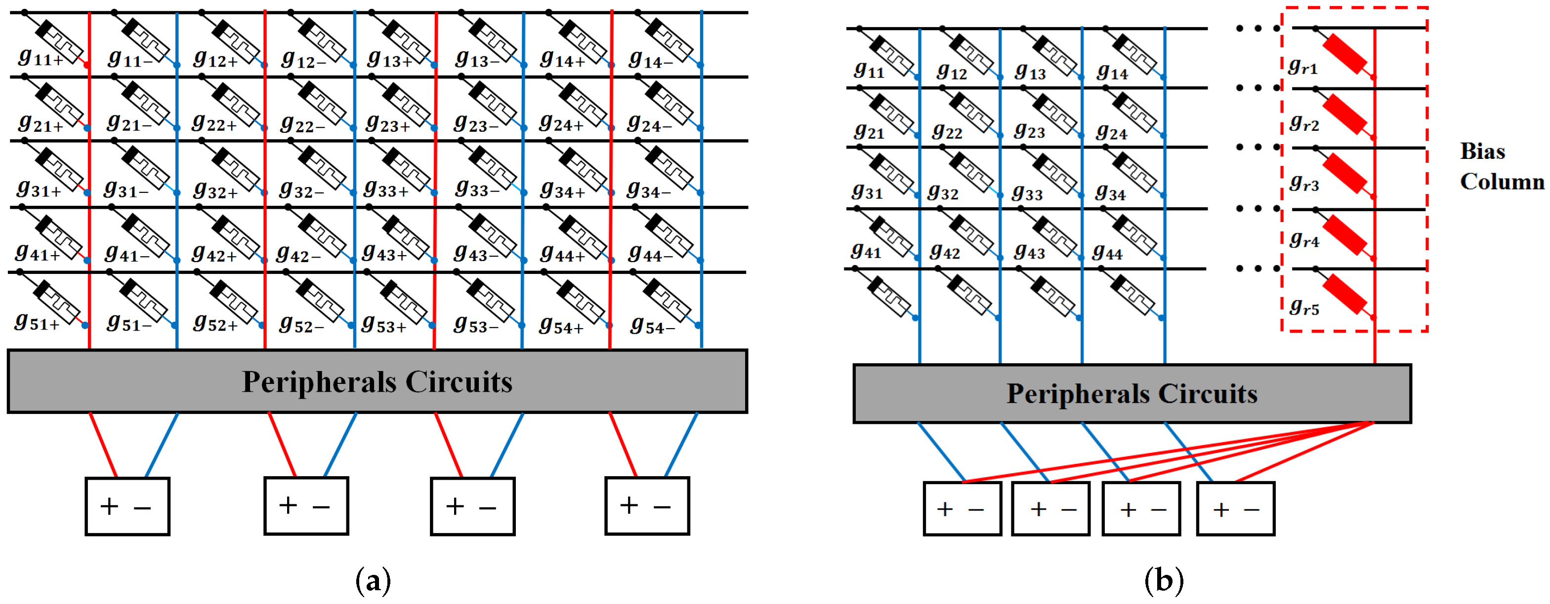 Micromachines 13 00667 g002 550