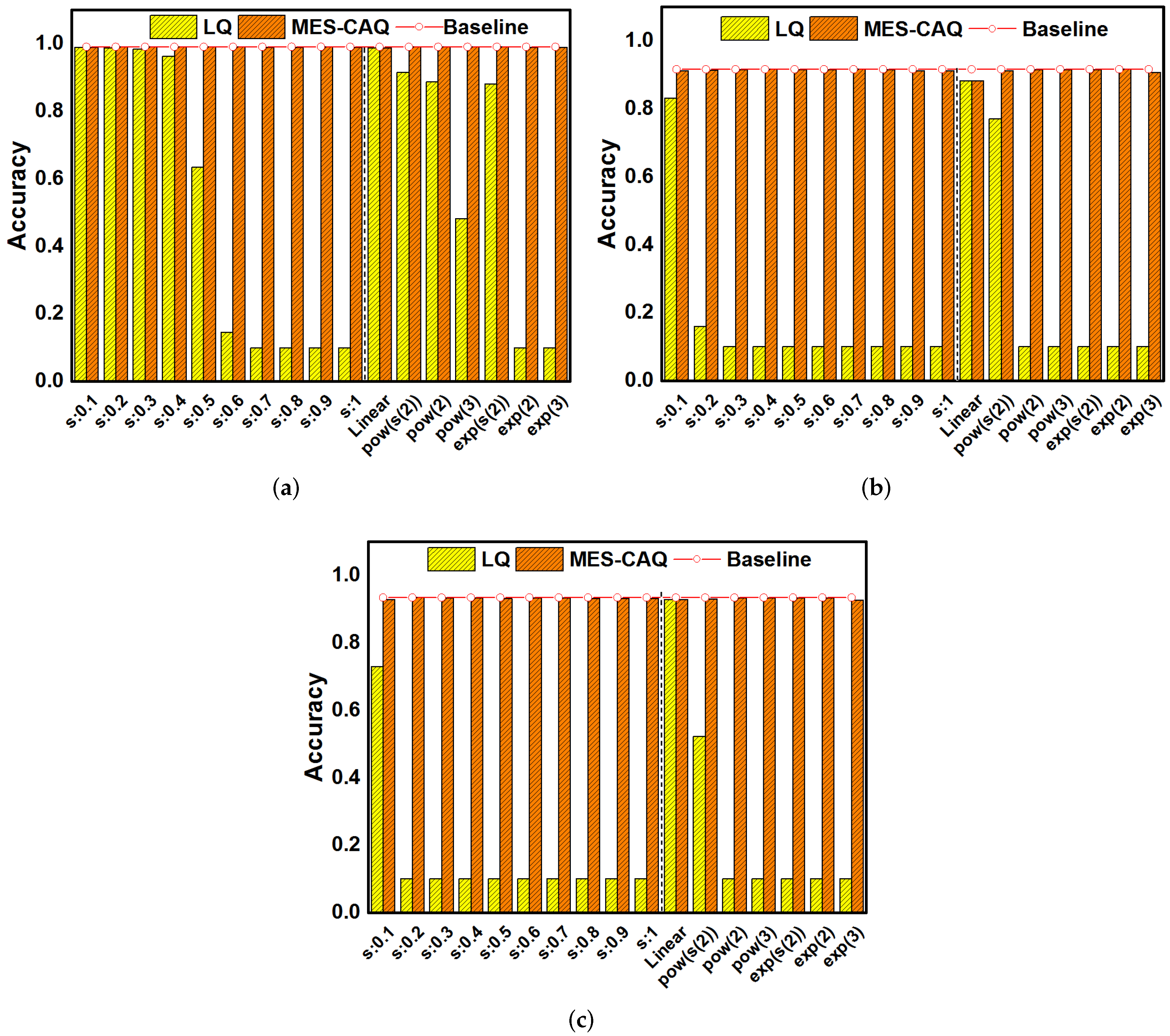 Micromachines 13 00667 g008 550