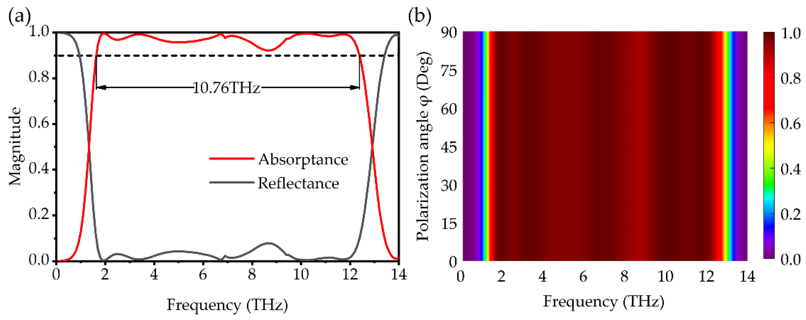 Micromachines 13 00669 g002