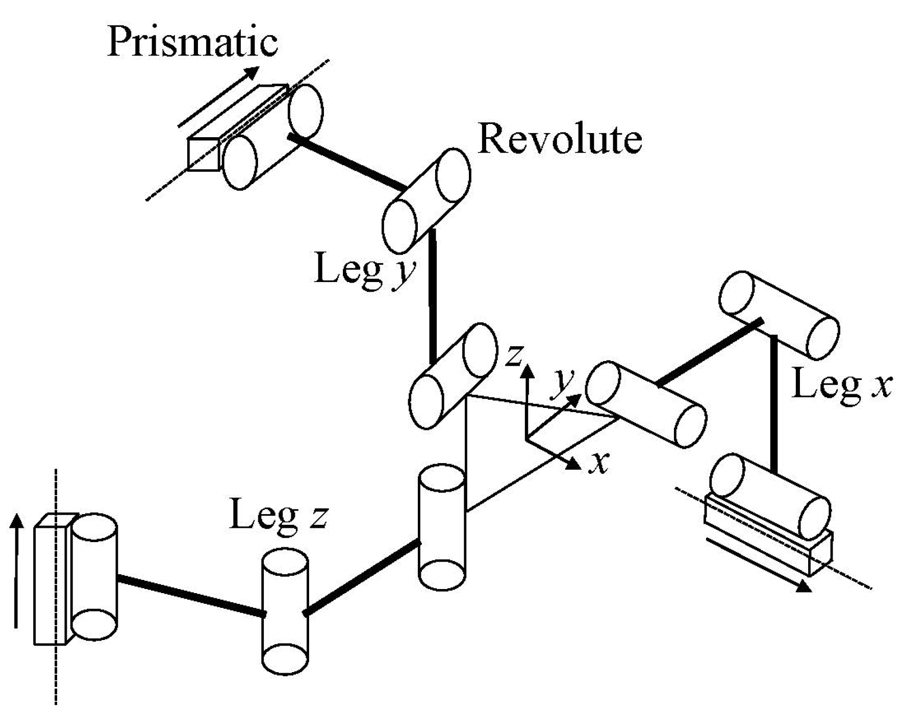 Micromachines 13 00678 g001 550