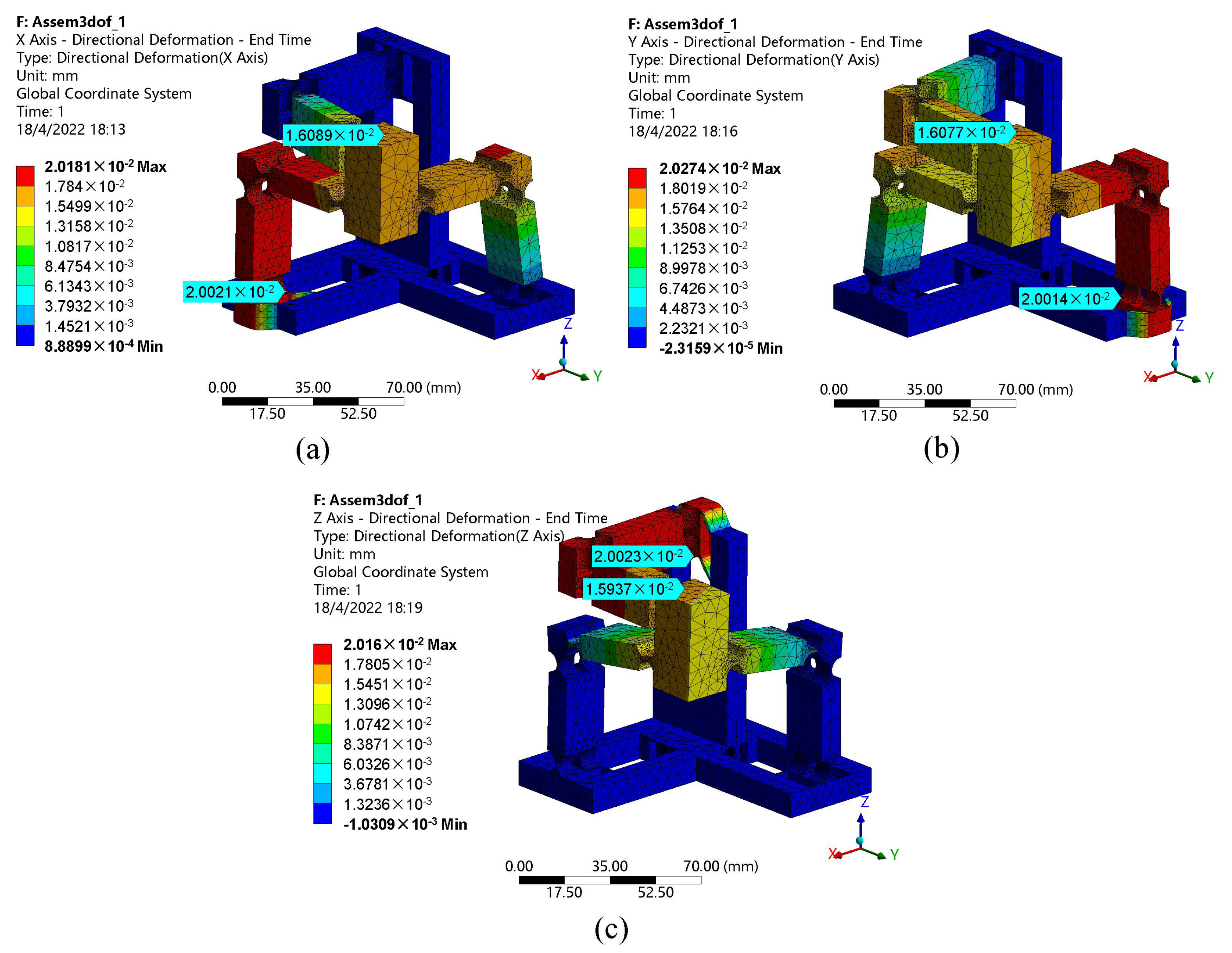 Micromachines 13 00678 g009 550