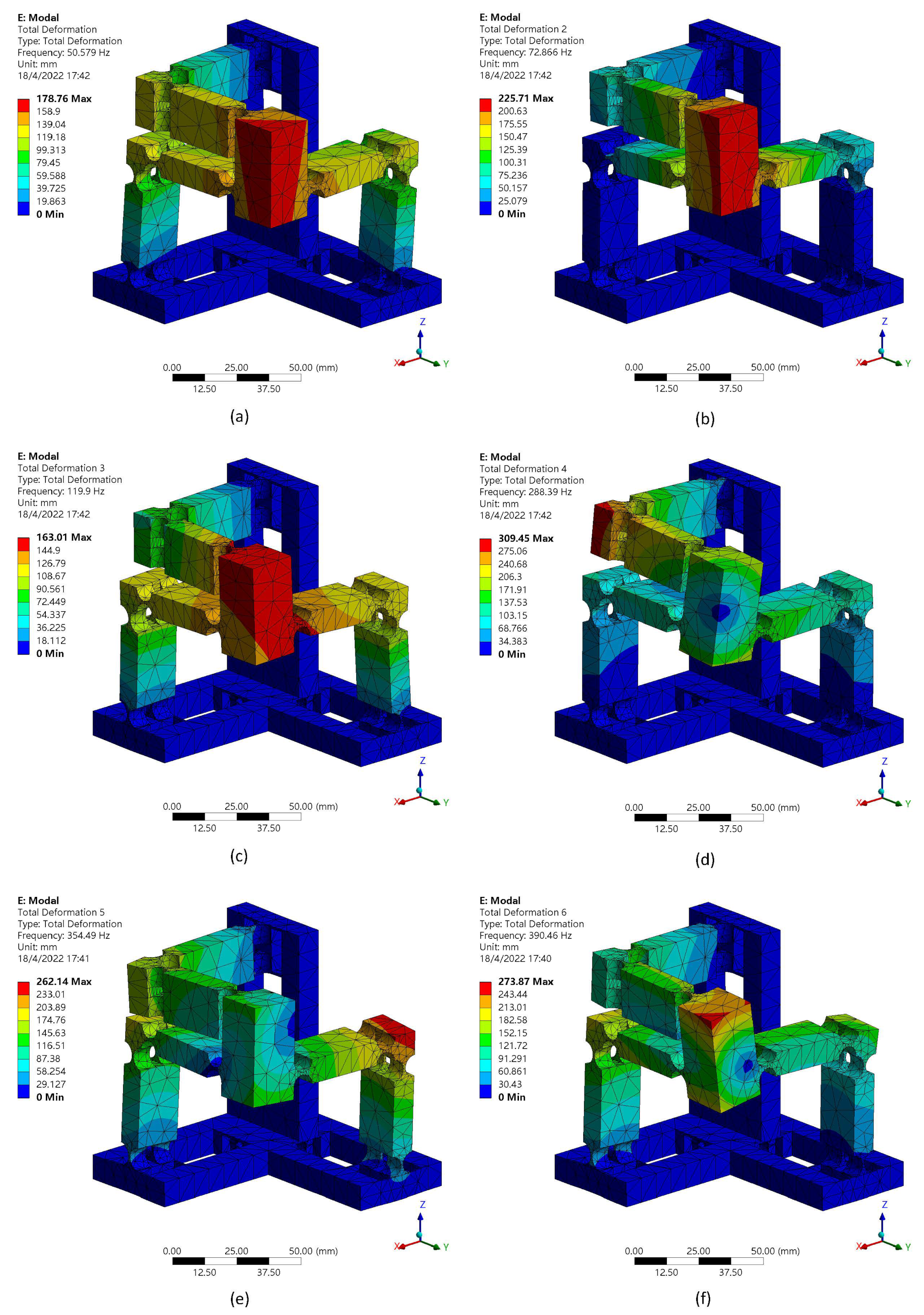 Micromachines 13 00678 g012 550