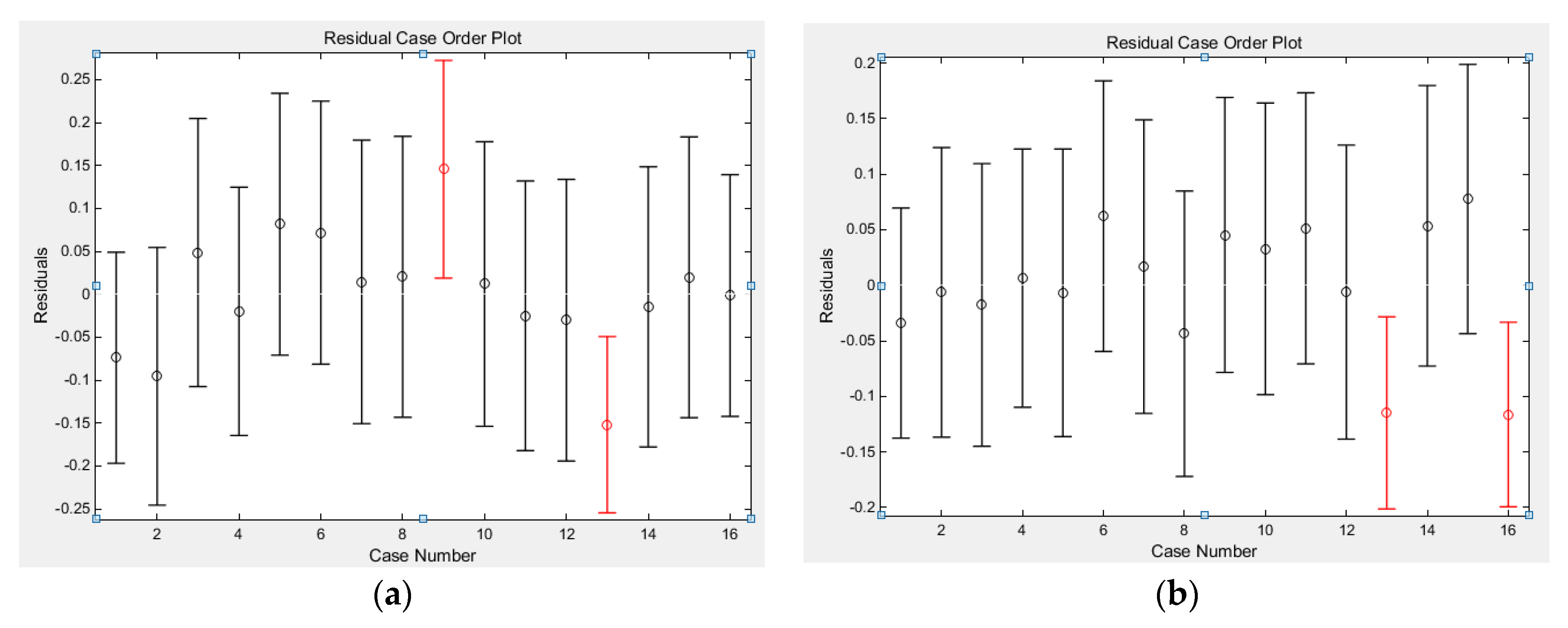 Micromachines 13 00683 g001 550