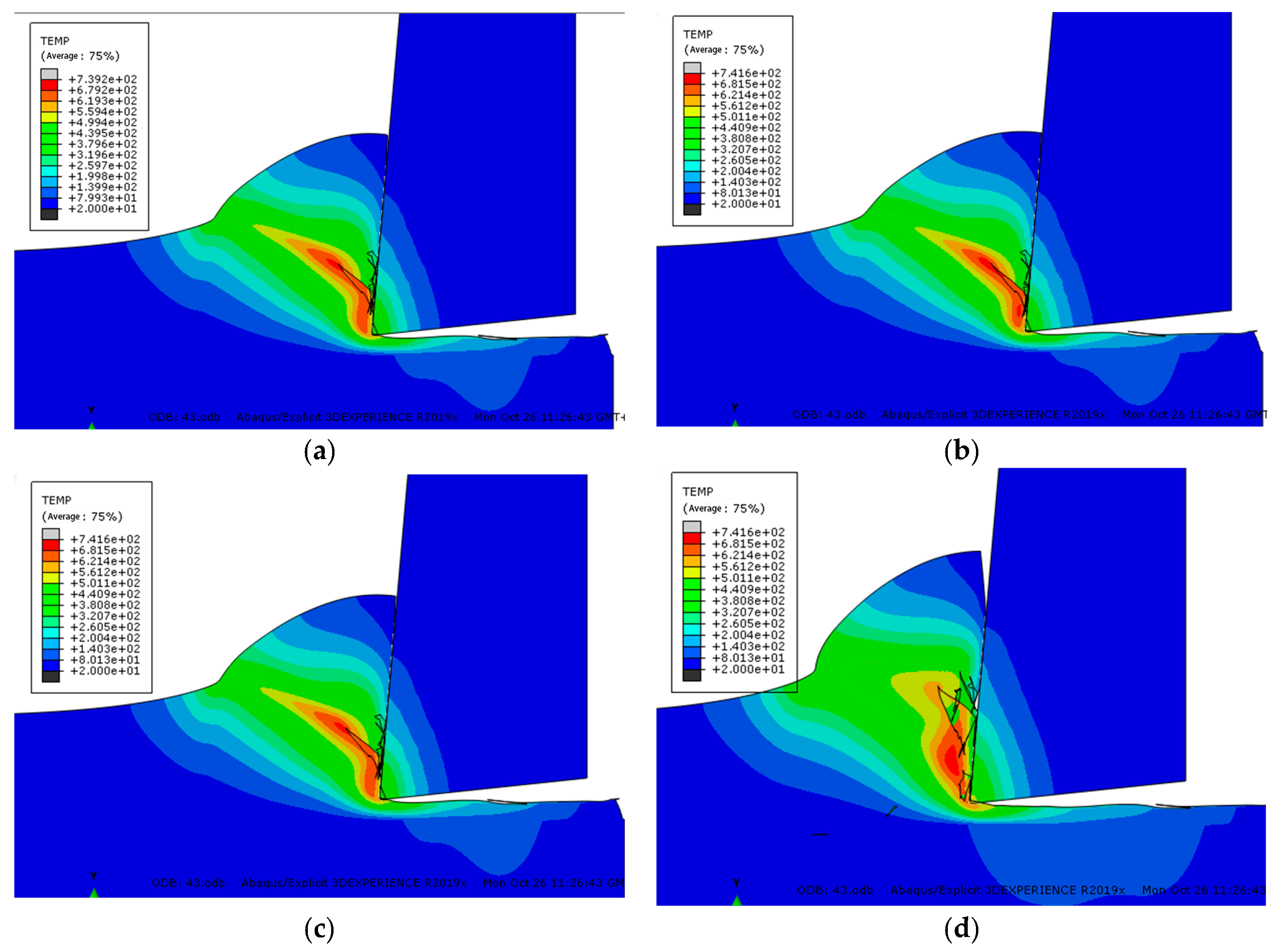 Micromachines 13 00683 g009a 550