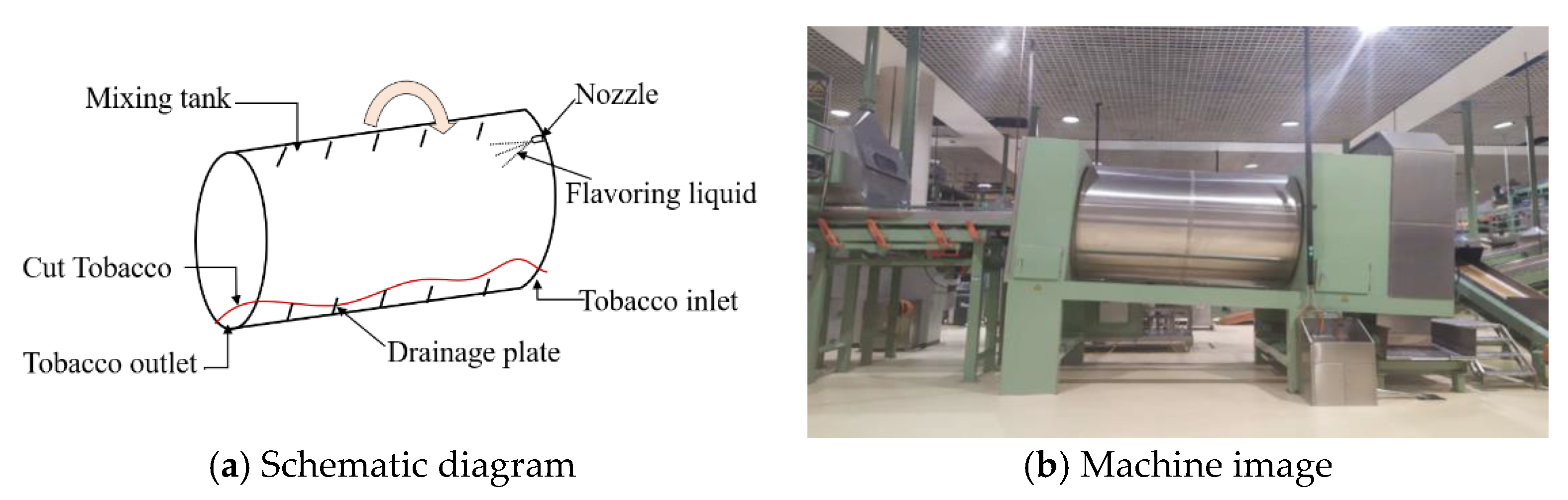 Micromachines 13 00684 g002 550