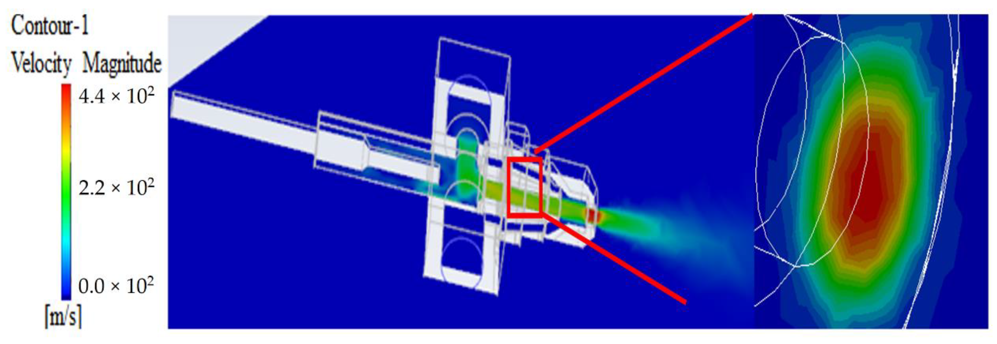 Micromachines 13 00684 g004 550