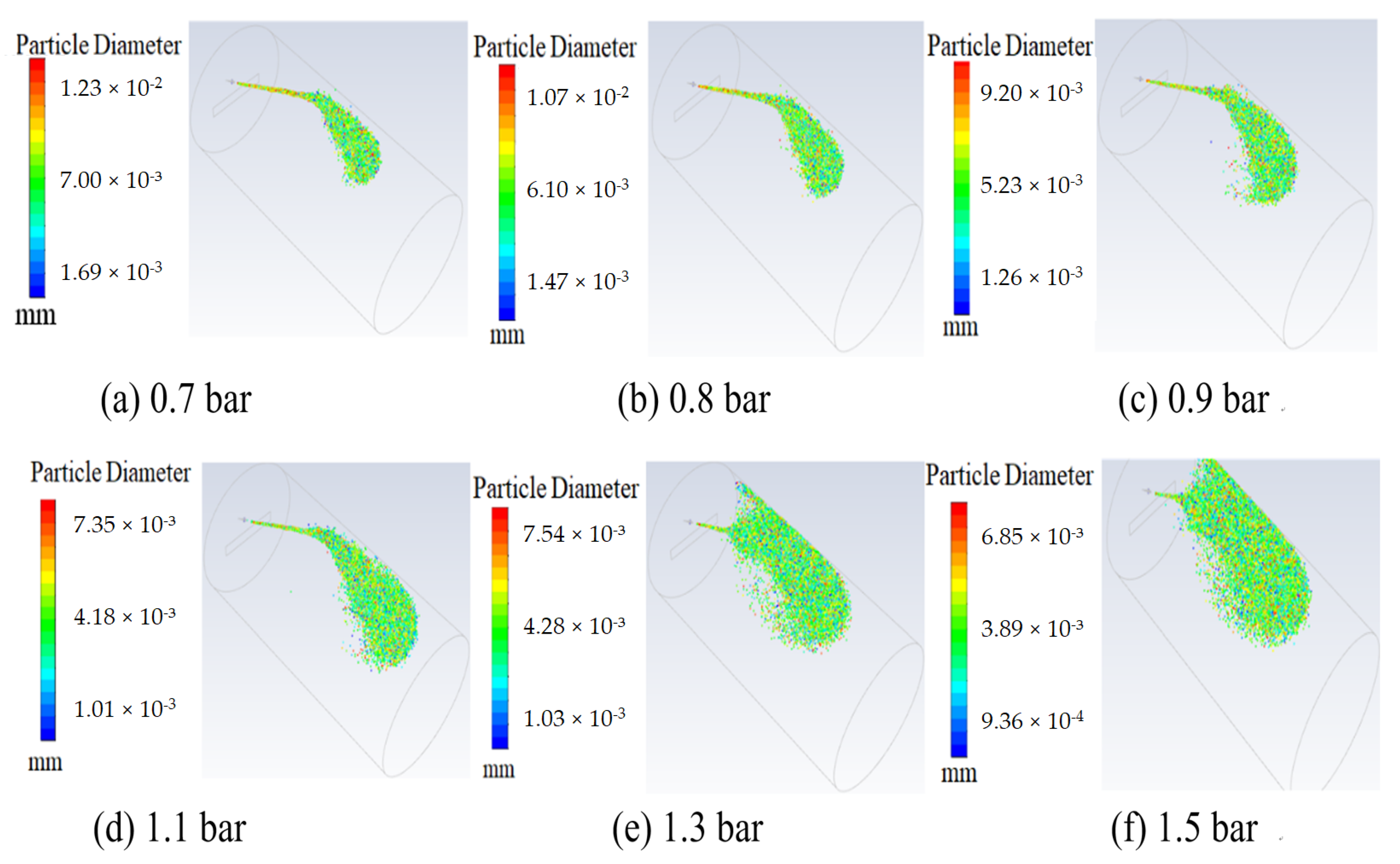 Micromachines 13 00684 g007 550