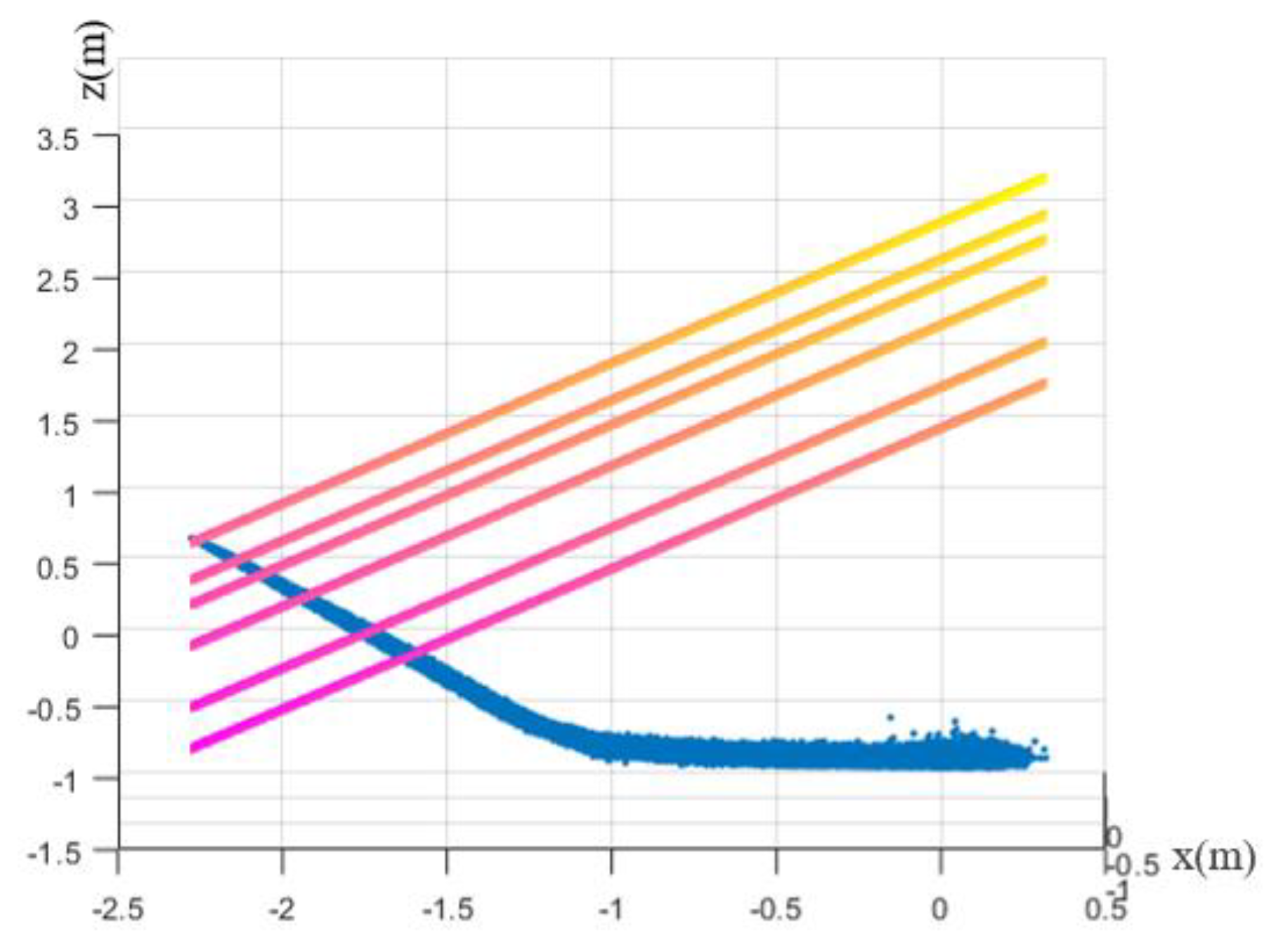 Micromachines 13 00684 g010 550