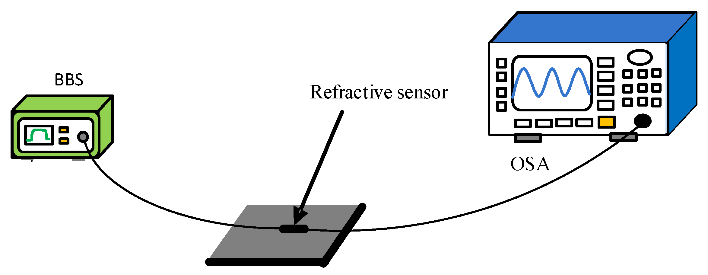 Micromachines 13 00689 g011