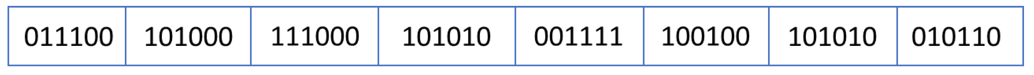 Micromachines 13 00691 g002