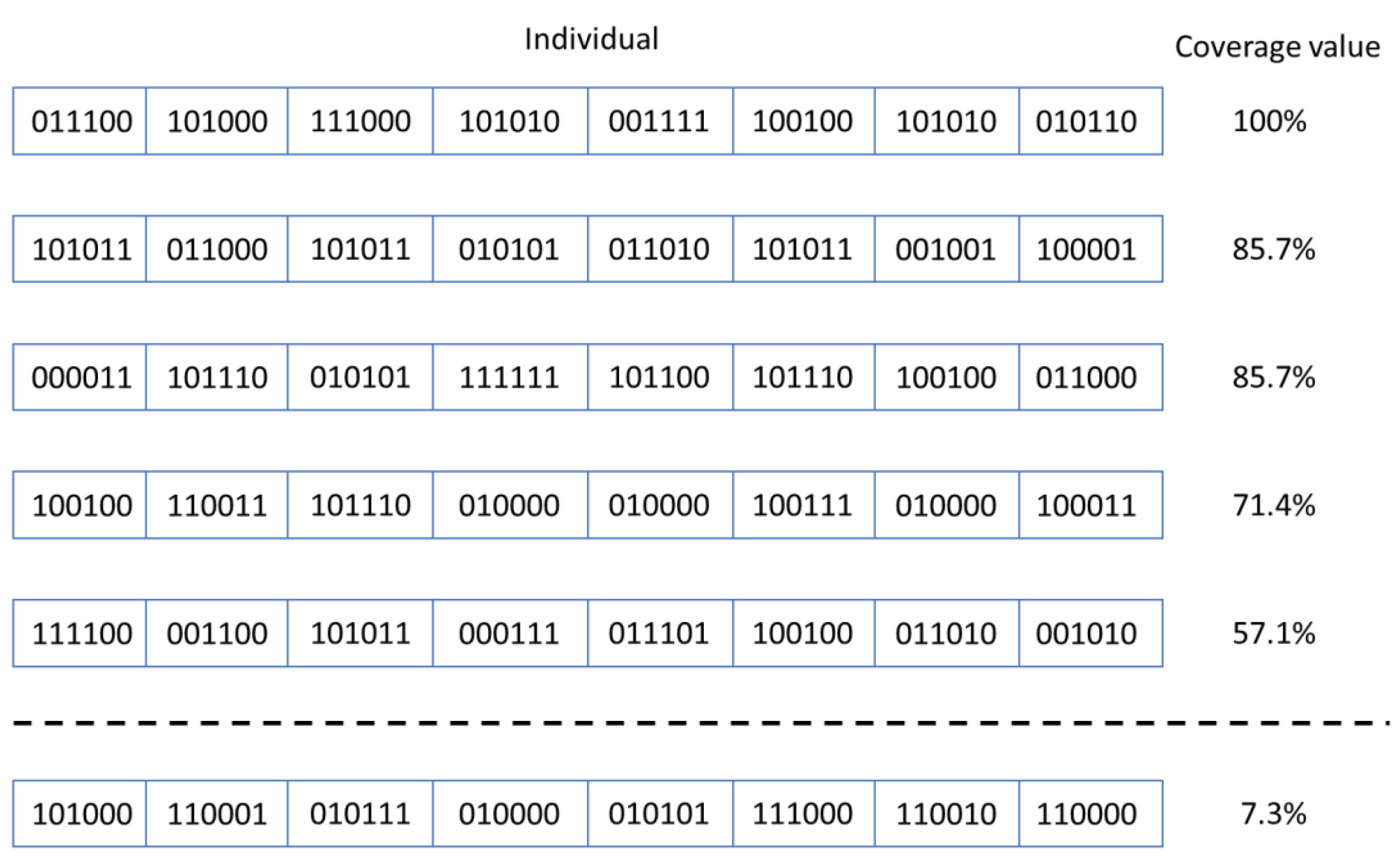 Micromachines 13 00691 g003