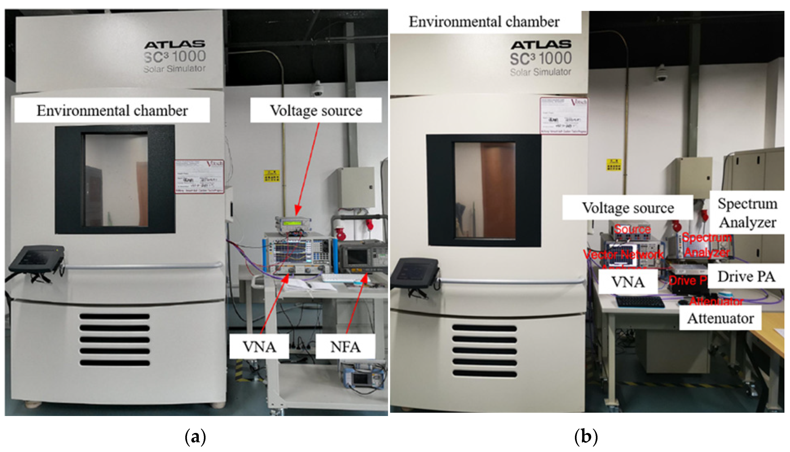 Micromachines 13 00693 g002 550