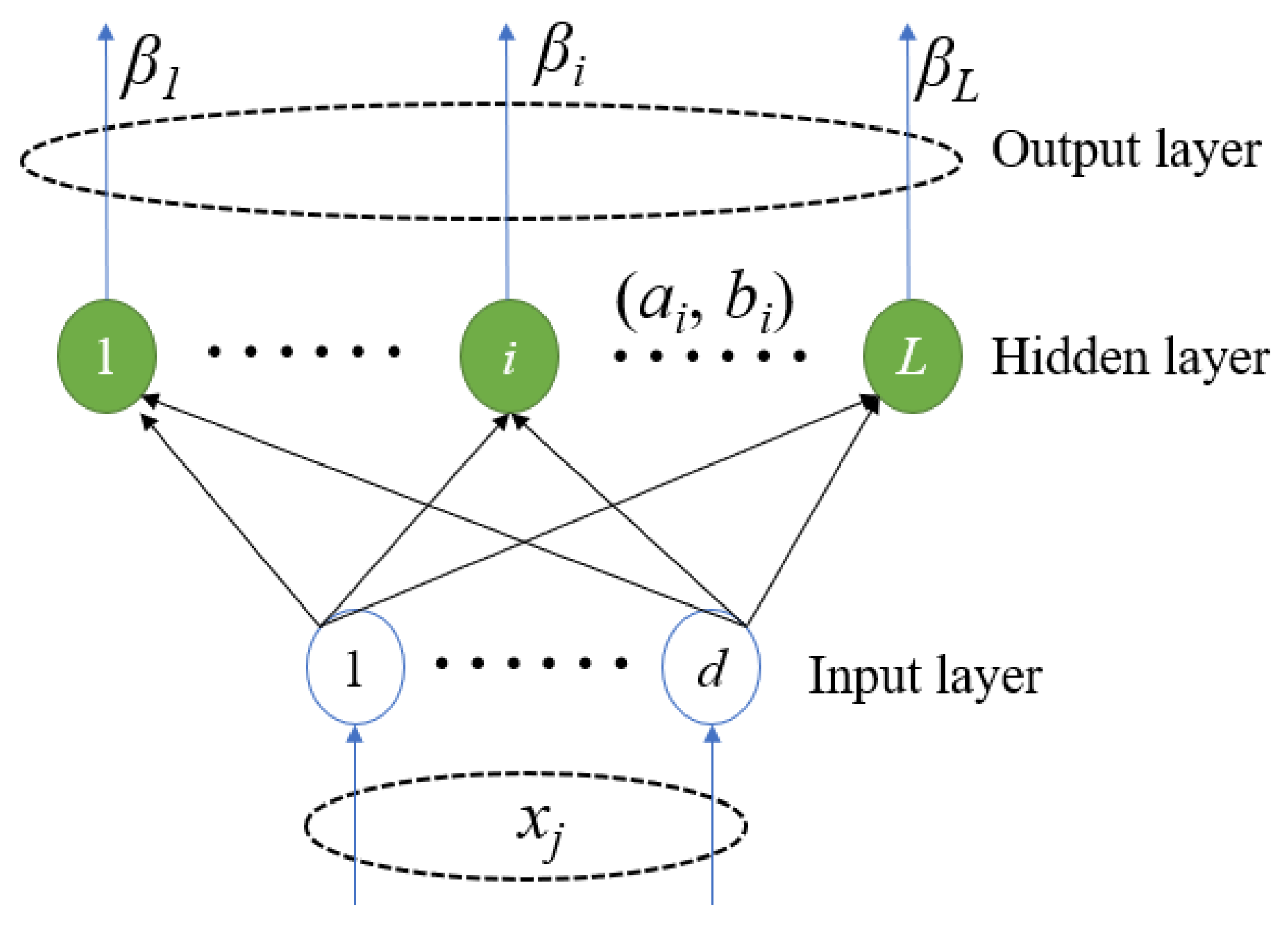 Micromachines 13 00693 g004 550
