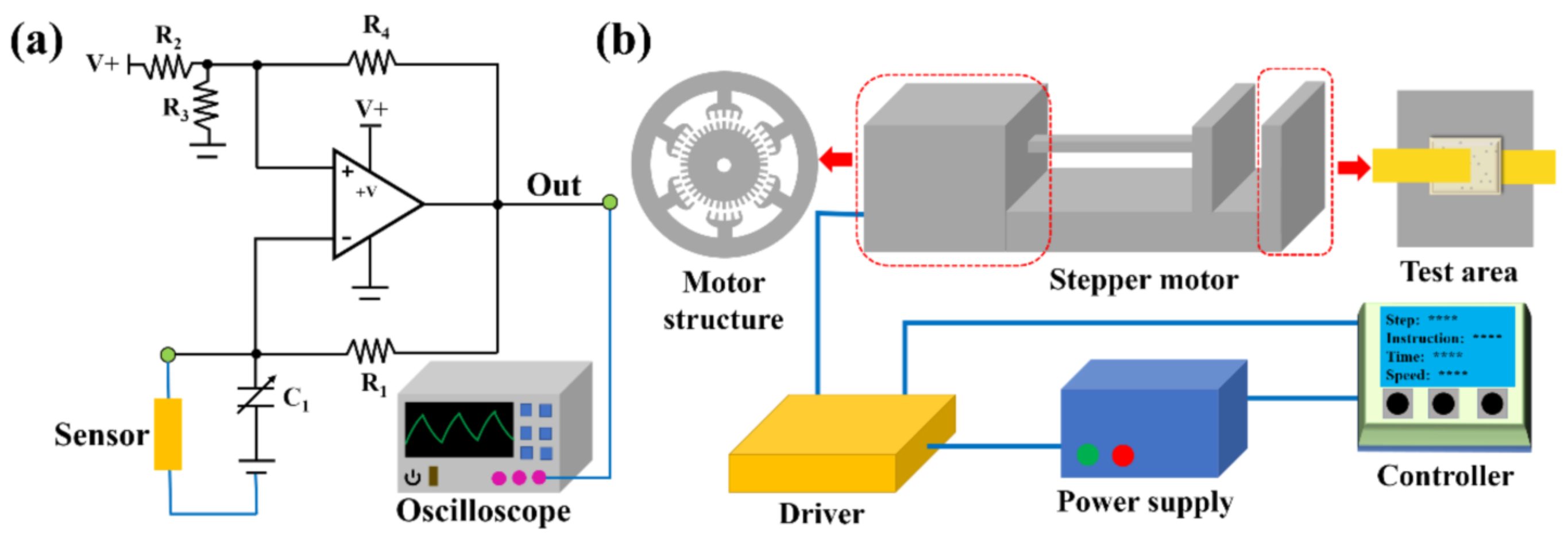 Micromachines 13 00694 g010