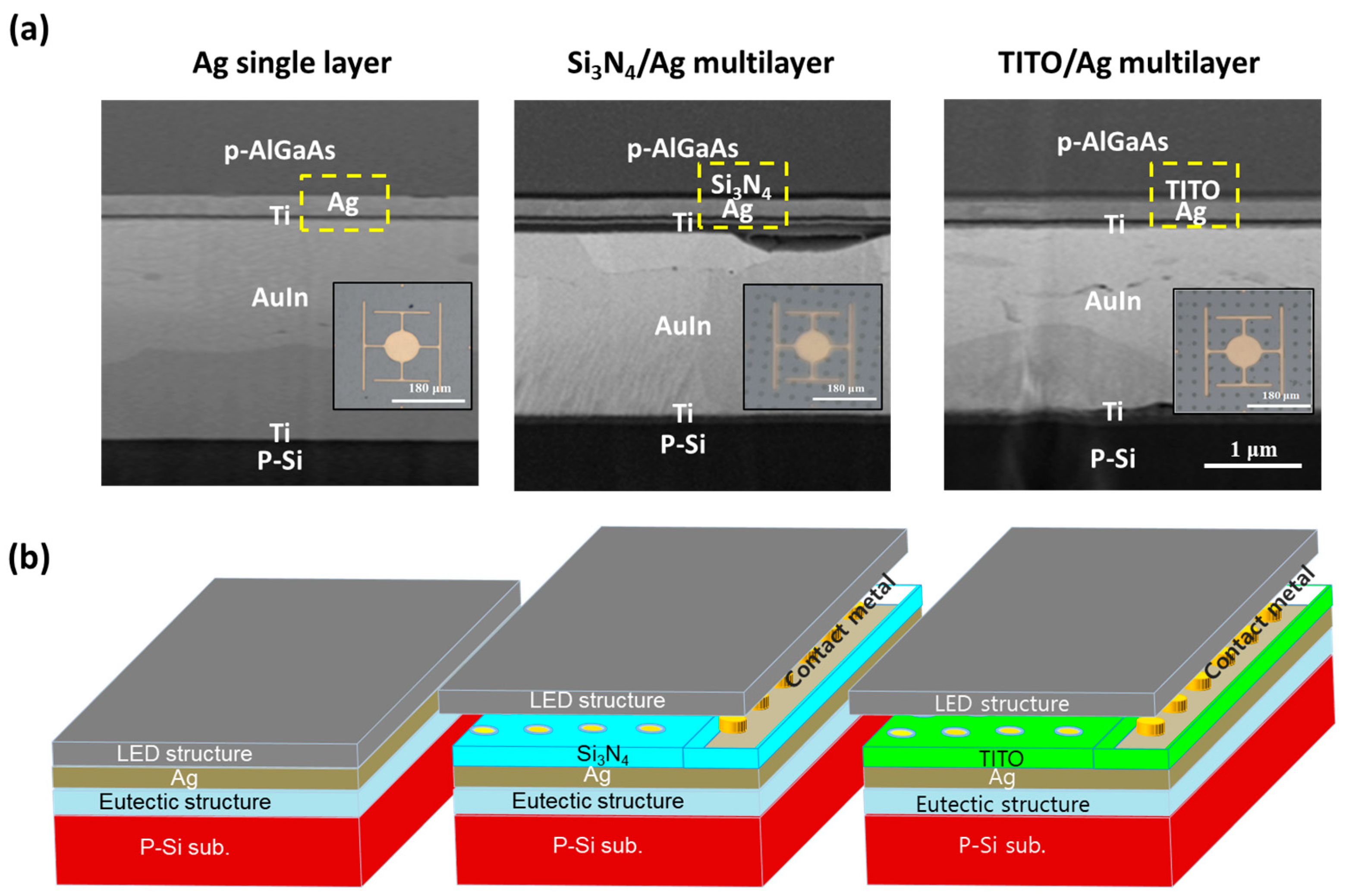 Micromachines 13 00695 g003 550