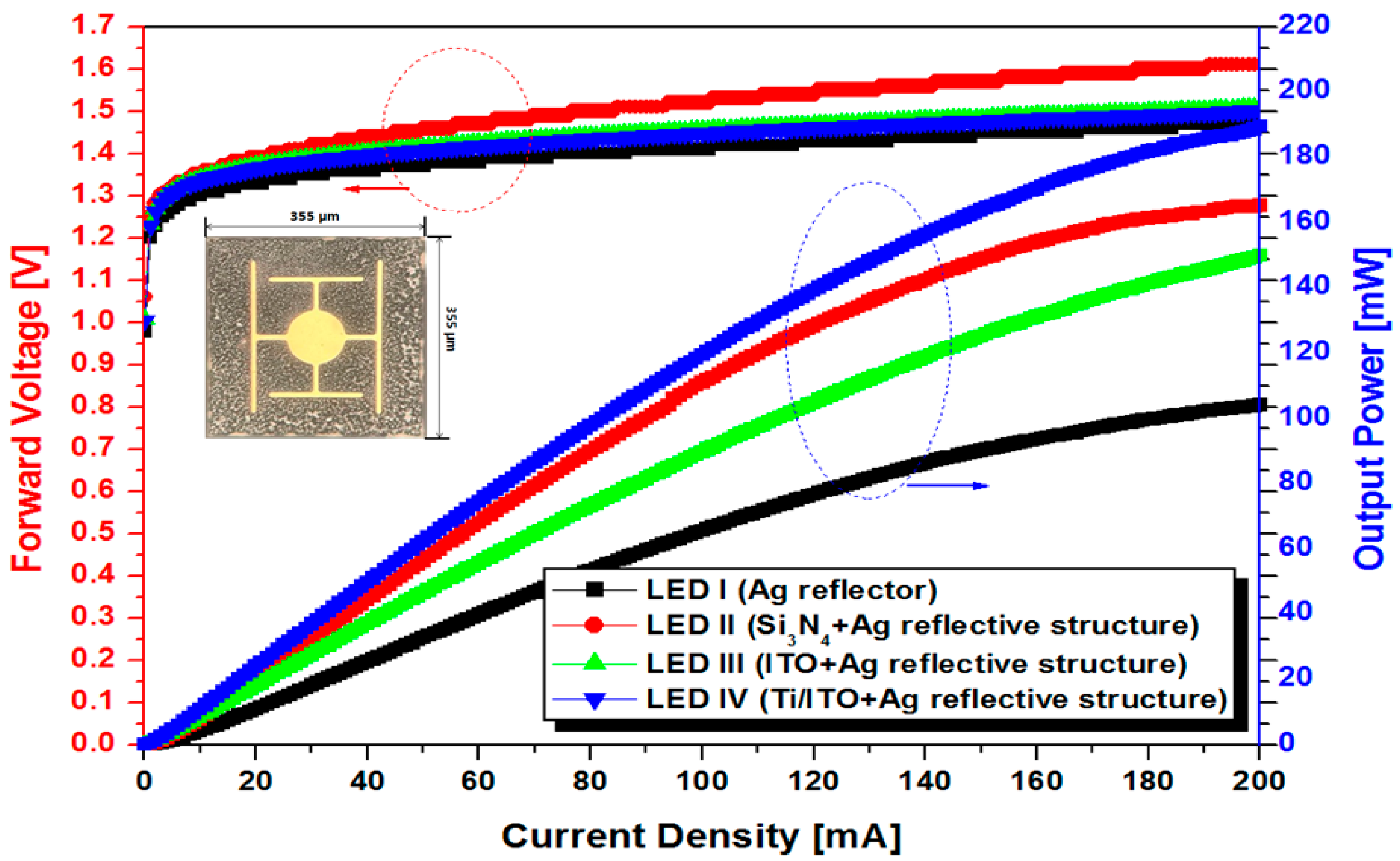 Micromachines 13 00695 g004 550