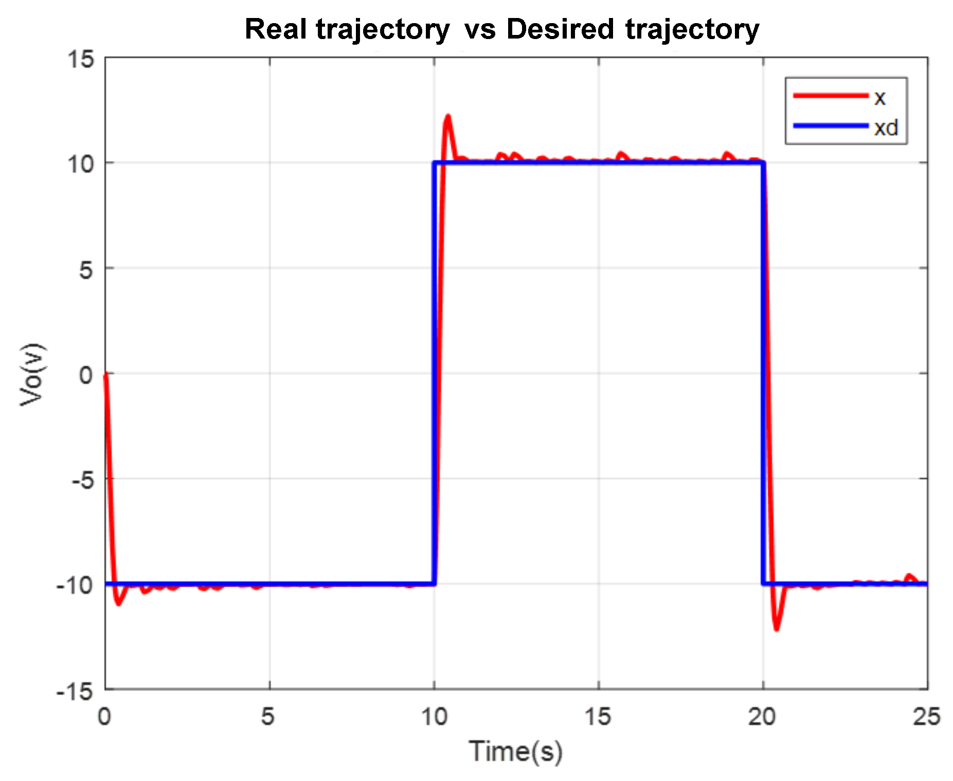 Micromachines 13 00696 g008
