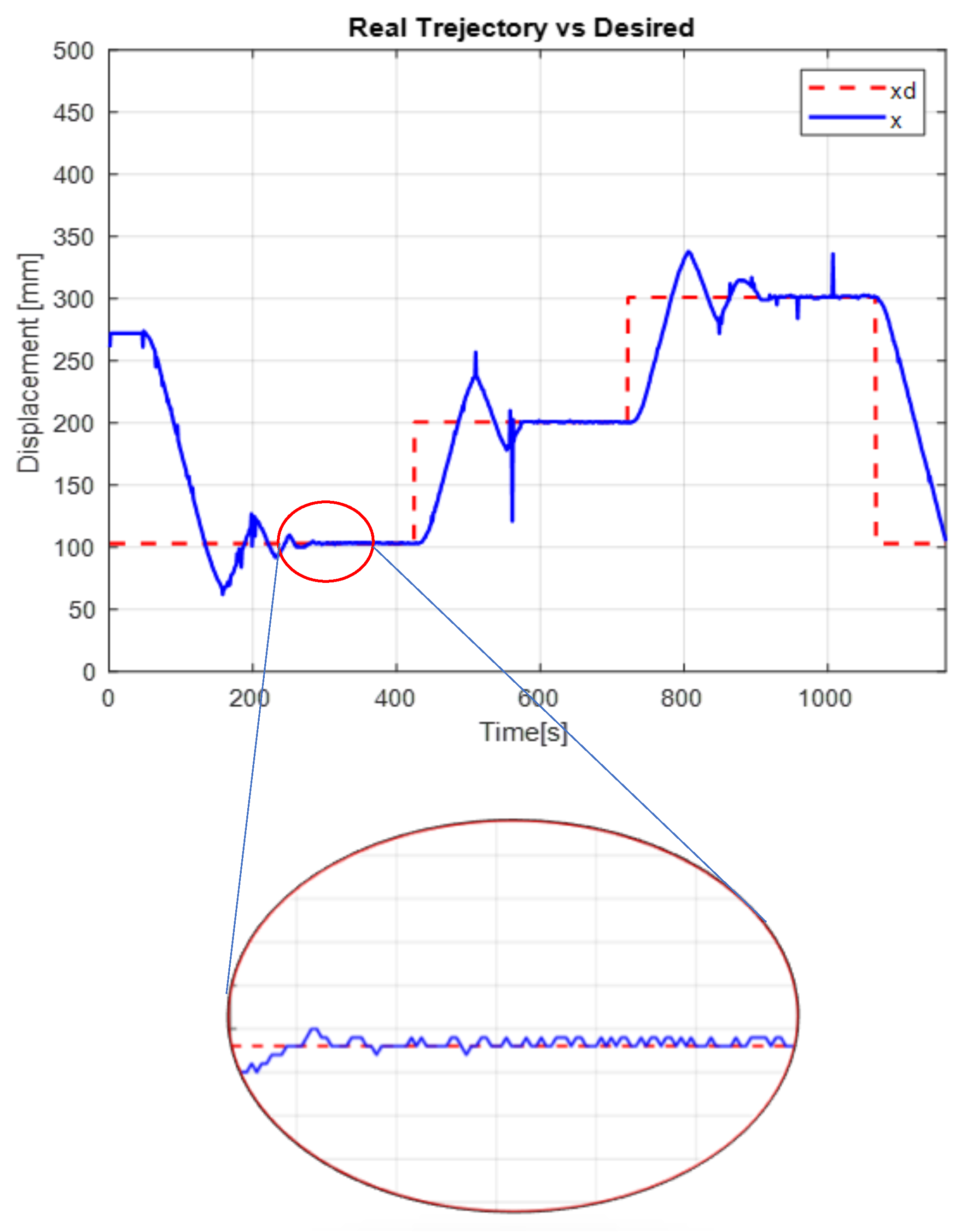 Micromachines 13 00696 g017