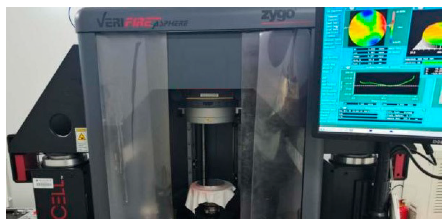 Micromachines 13 00697 g003 550