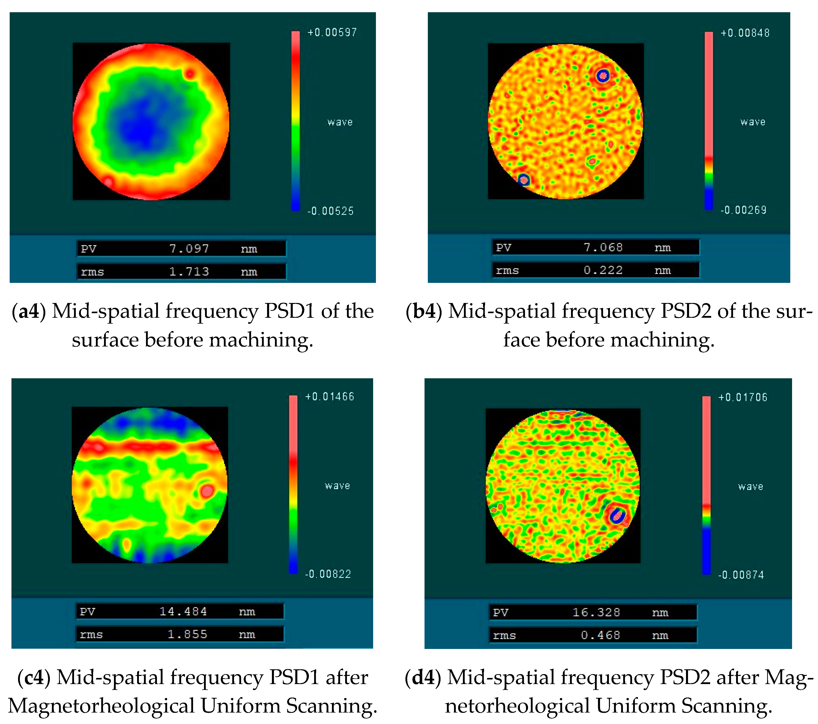 Micromachines 13 00697 g016c 550