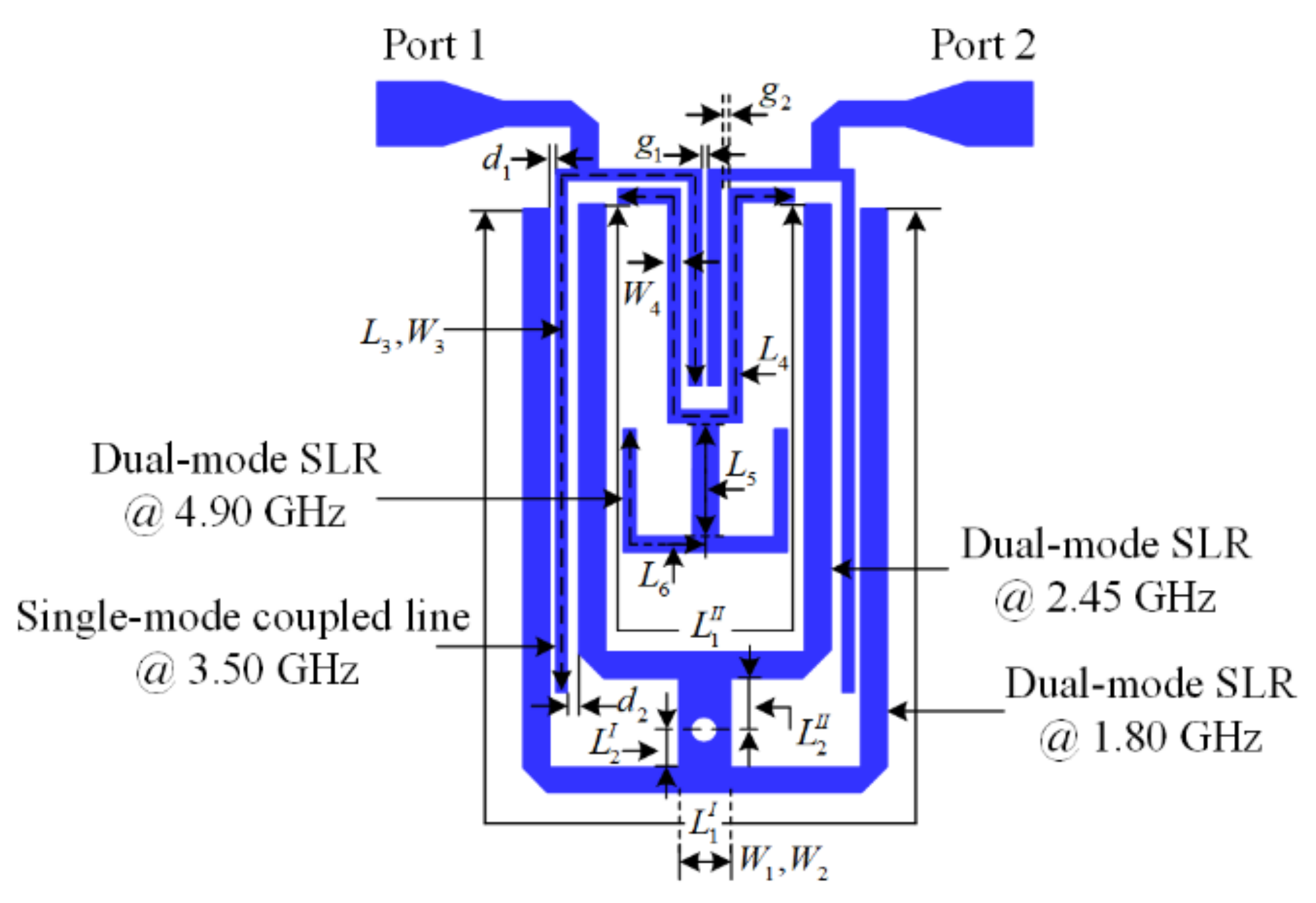 Micromachines 13 00700 g001 550