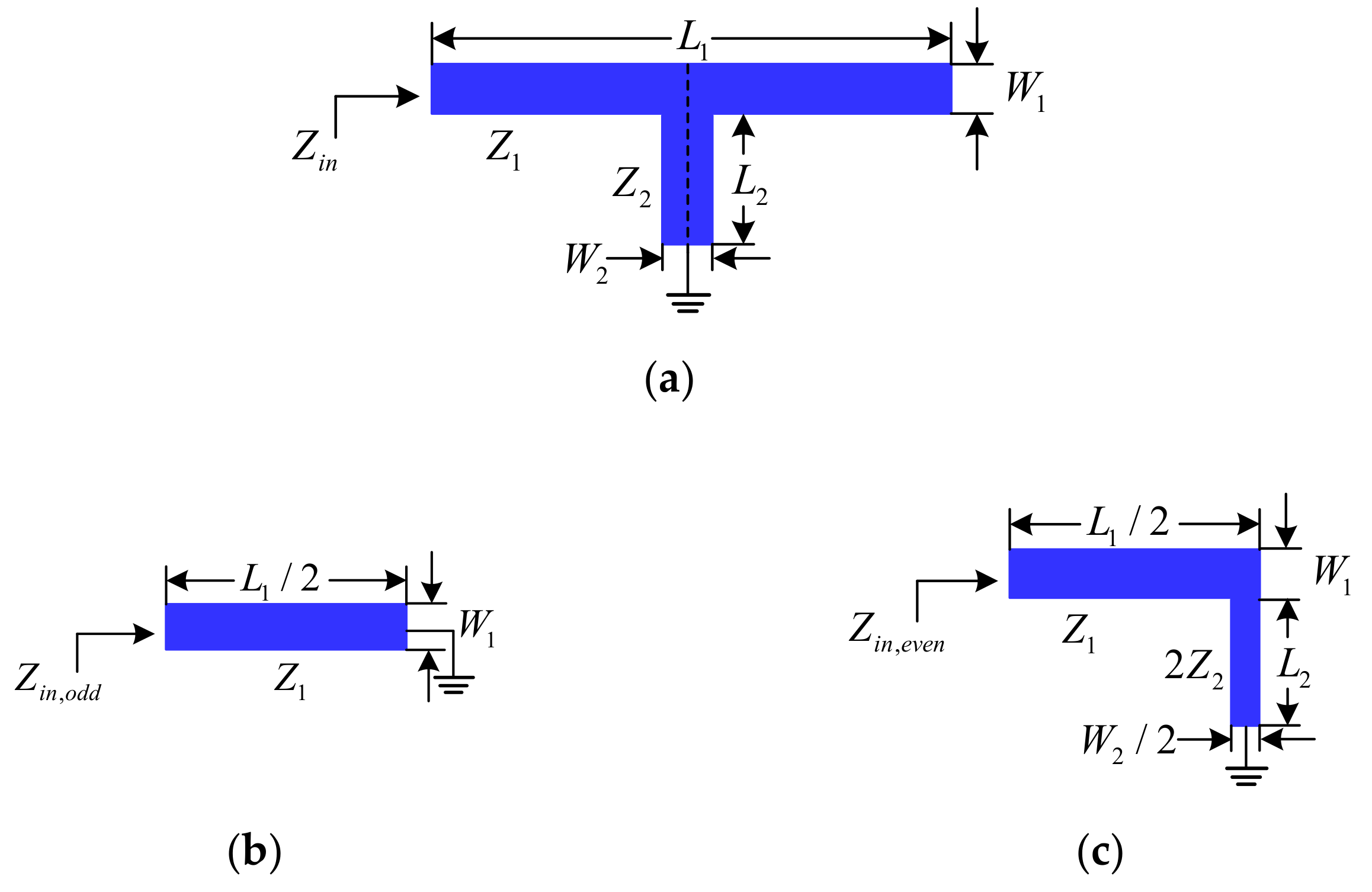 Micromachines 13 00700 g002 550