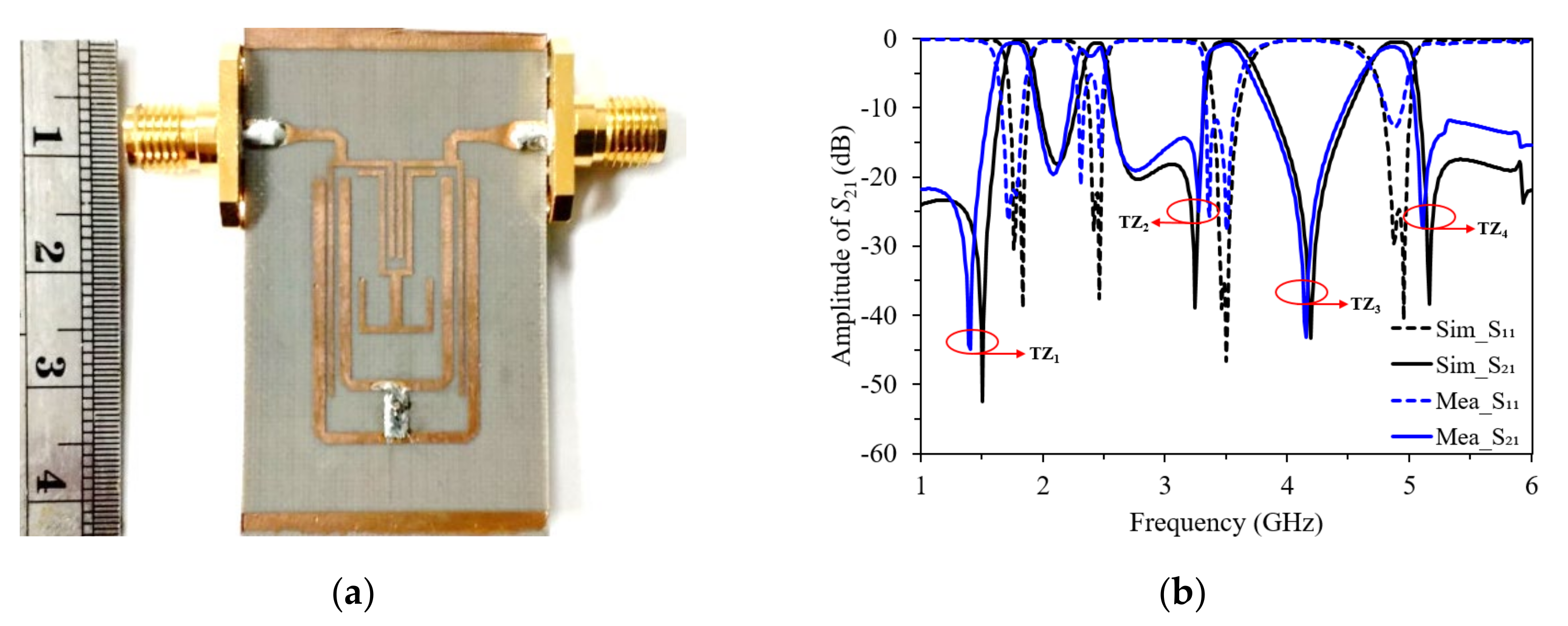 Micromachines 13 00700 g007 550