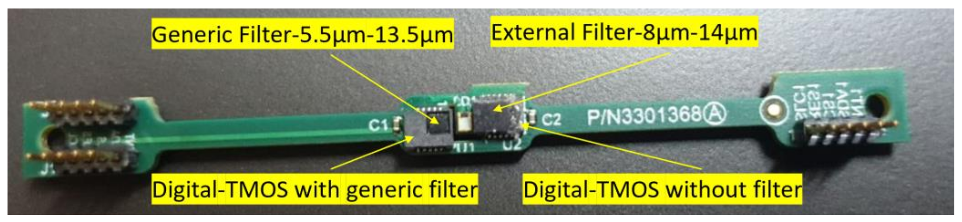 Micromachines 13 00703 g004 550