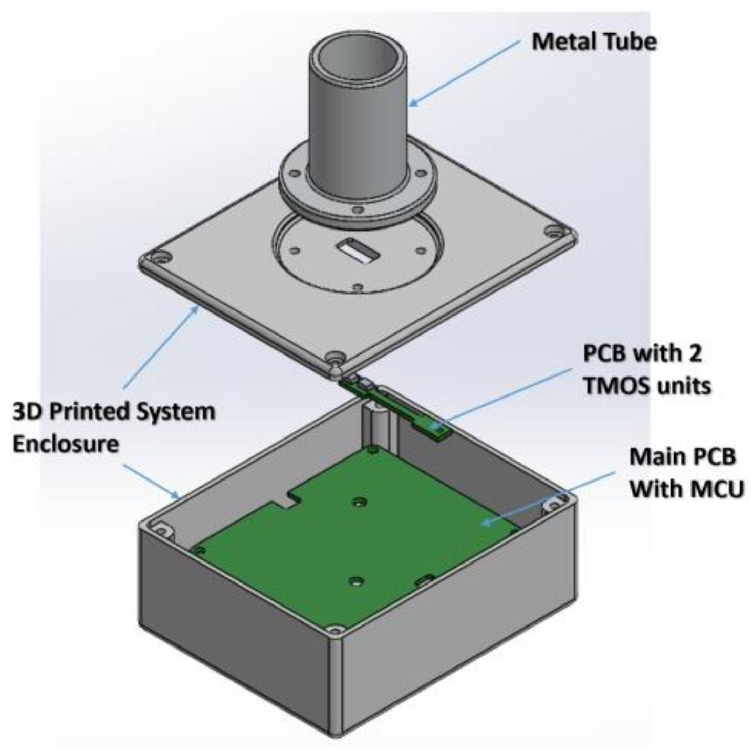 Micromachines 13 00703 g006 550