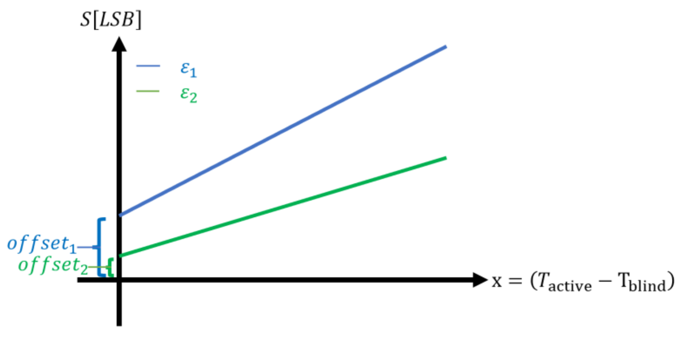 Micromachines 13 00703 g008 550