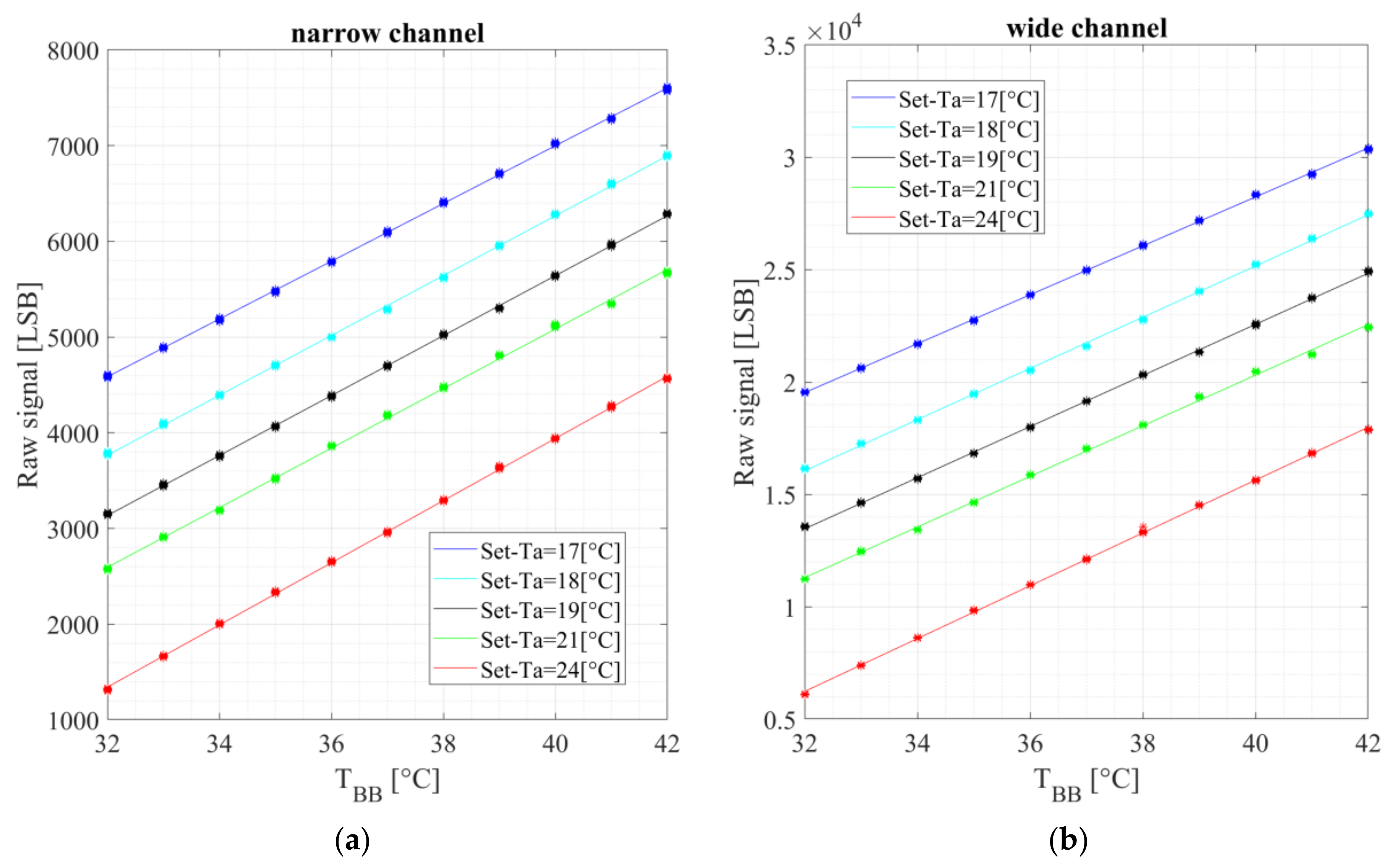 Micromachines 13 00703 g009 550