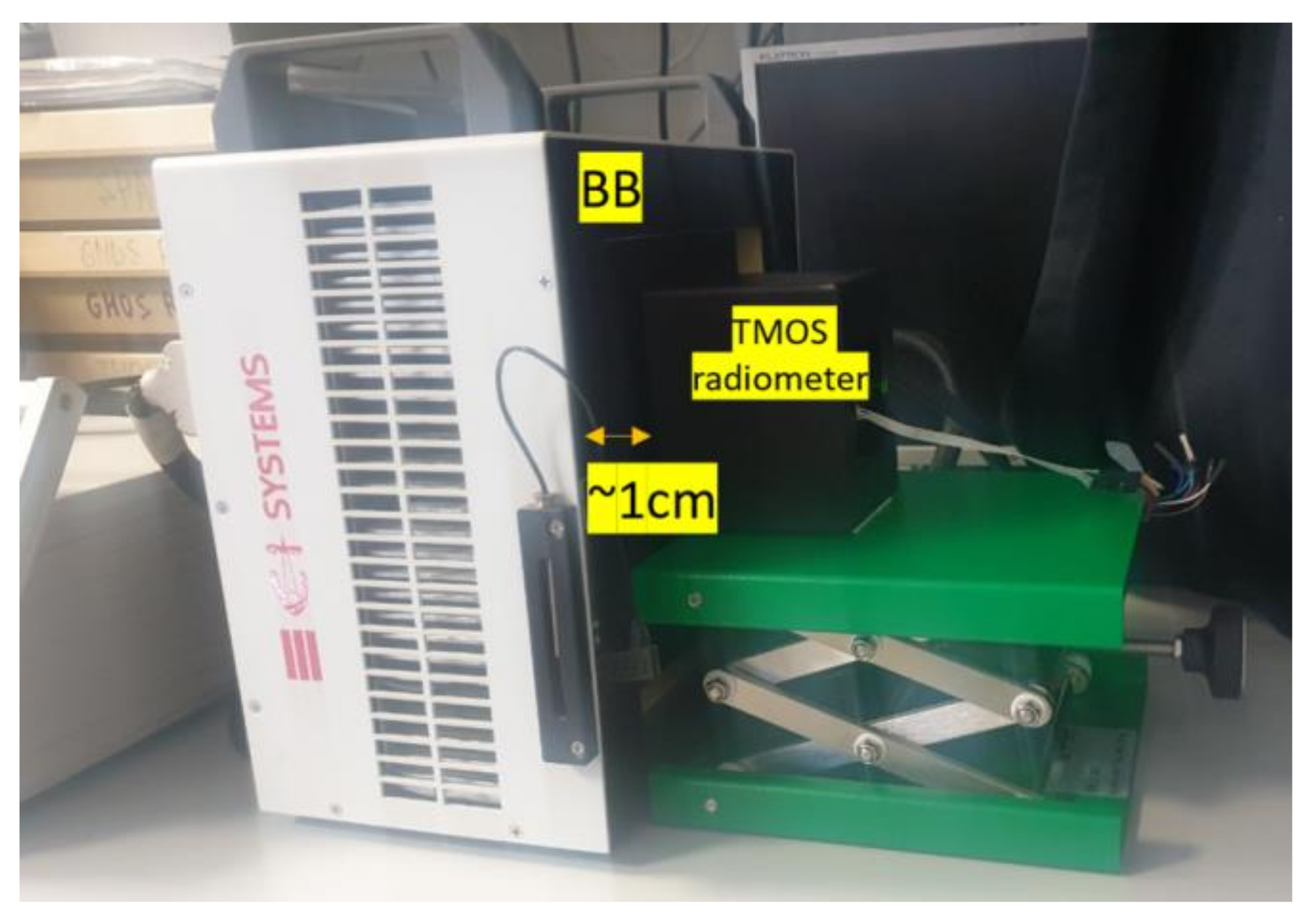 Micromachines 13 00703 g010 550