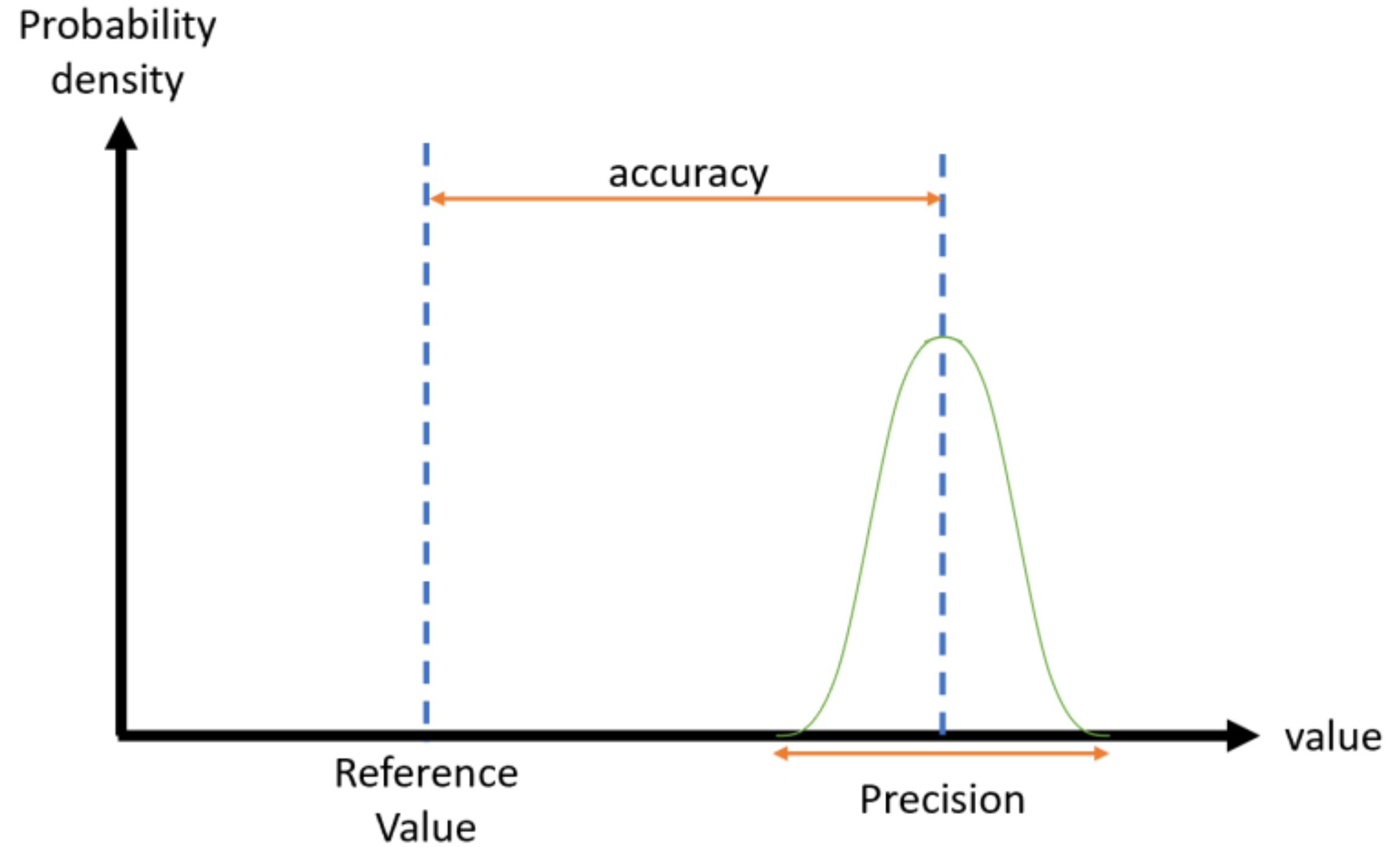 Micromachines 13 00703 g0a4 550