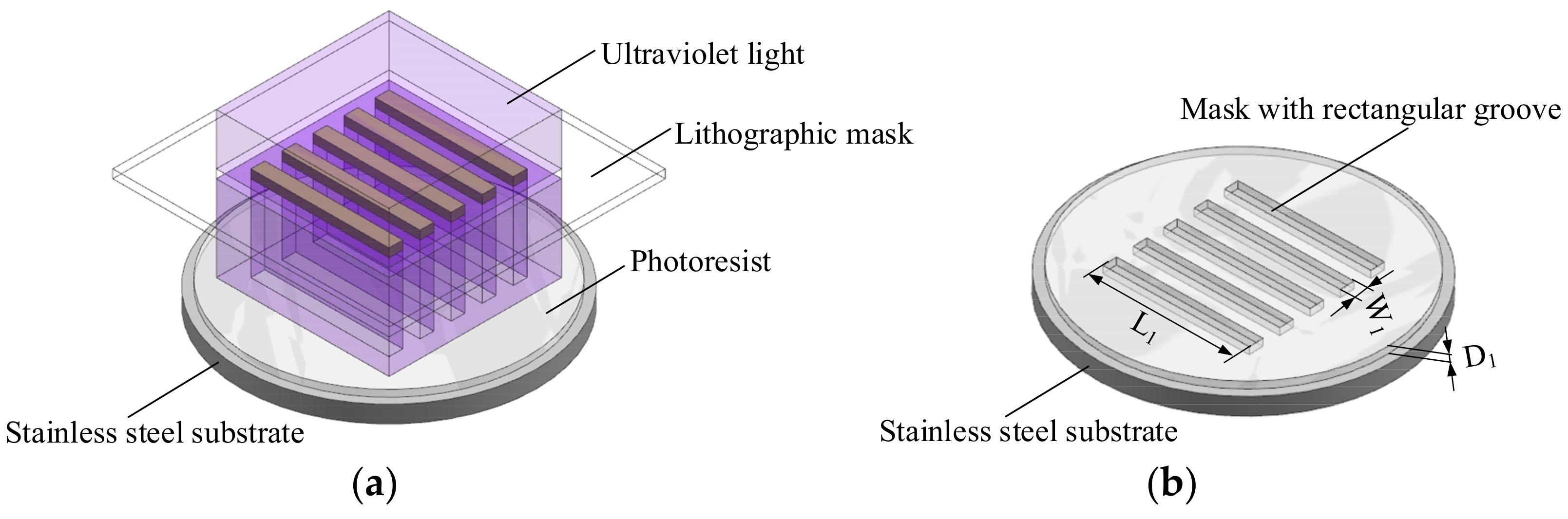 Micromachines 13 00704 g001 550
