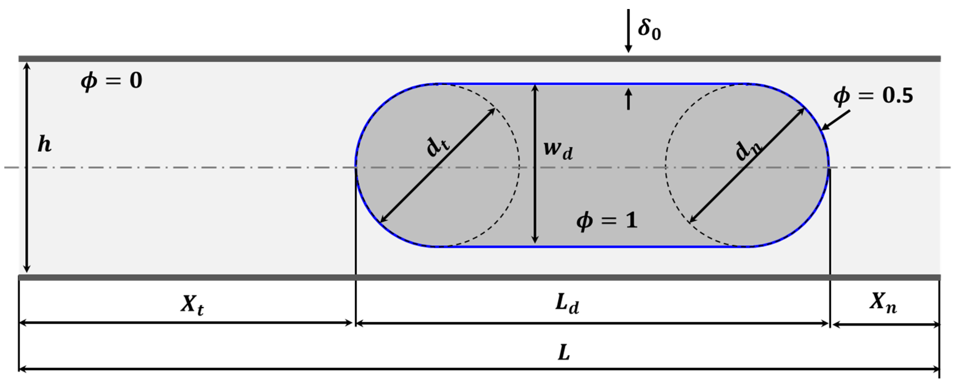 Micromachines 13 00708 g002 Micromachines 13 00708 g002