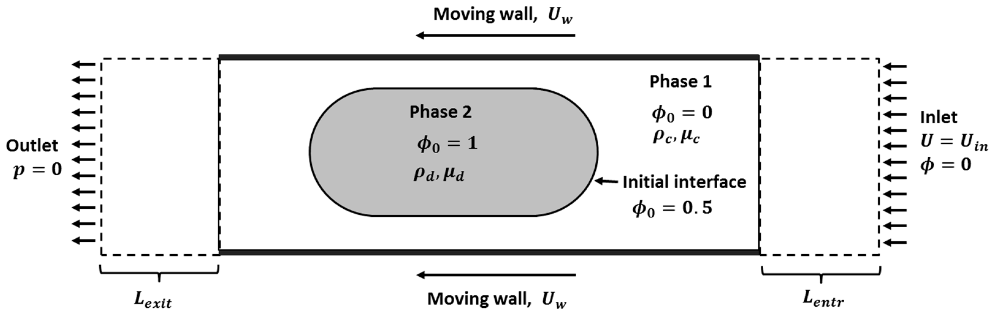 Micromachines 13 00708 g003 Micromachines 13 00708 g003