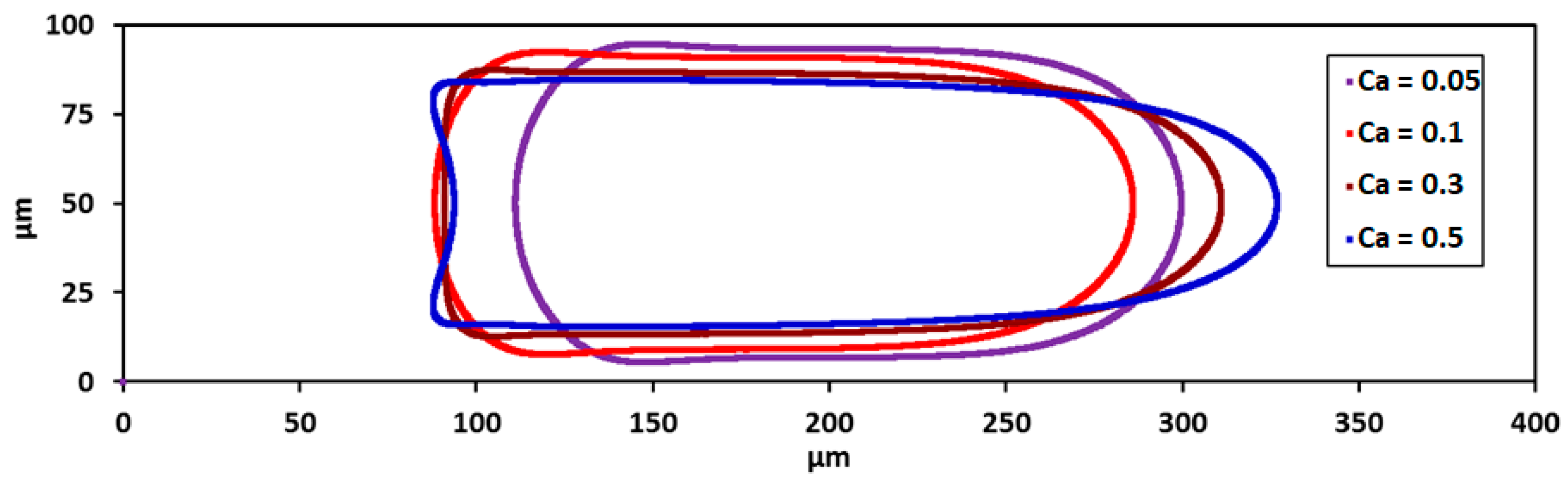 Micromachines 13 00708 g008 Micromachines 13 00708 g008