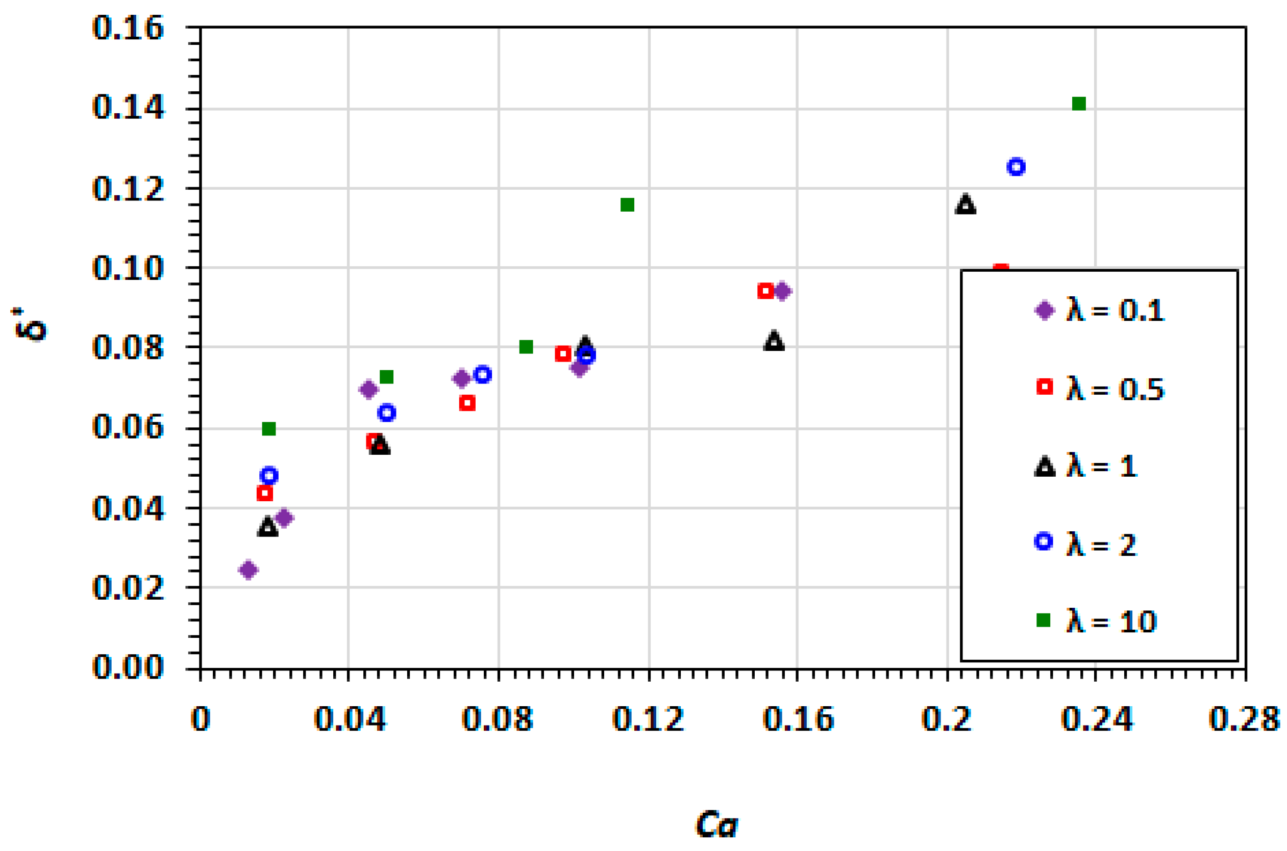 Micromachines 13 00708 g014 Micromachines 13 00708 g014