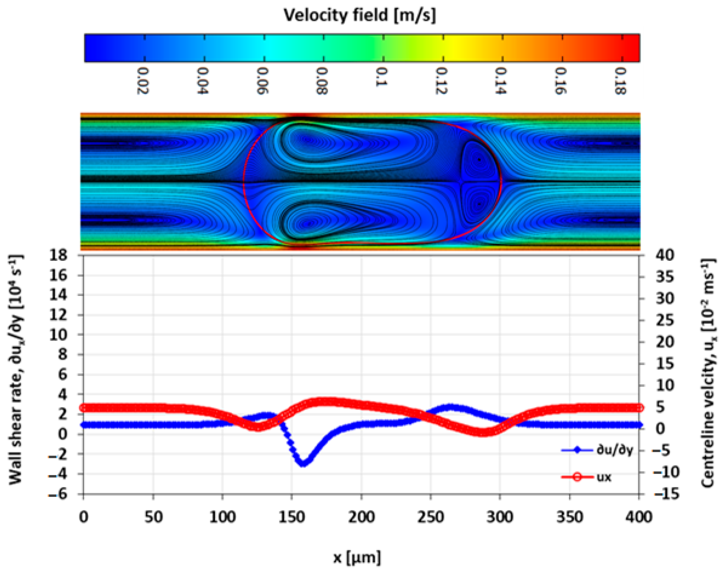 Micromachines 13 00708 g016 Micromachines 13 00708 g016