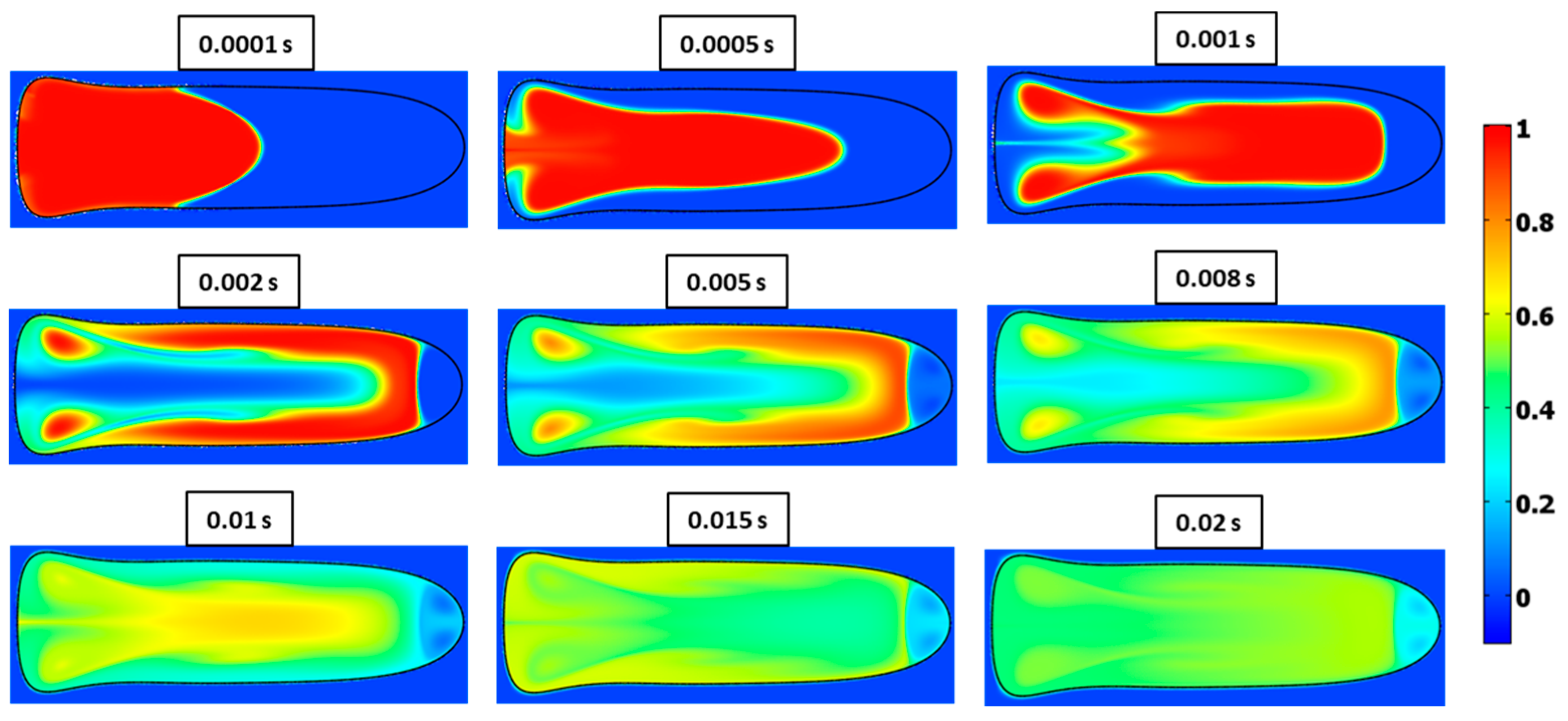 Micromachines 13 00708 g029 Micromachines 13 00708 g029