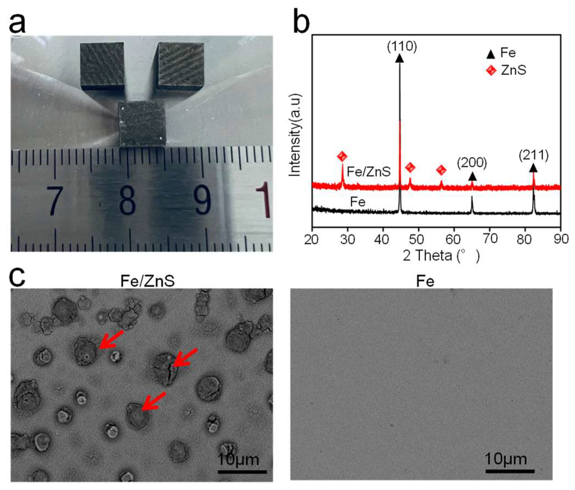Micromachines 13 00712 g001