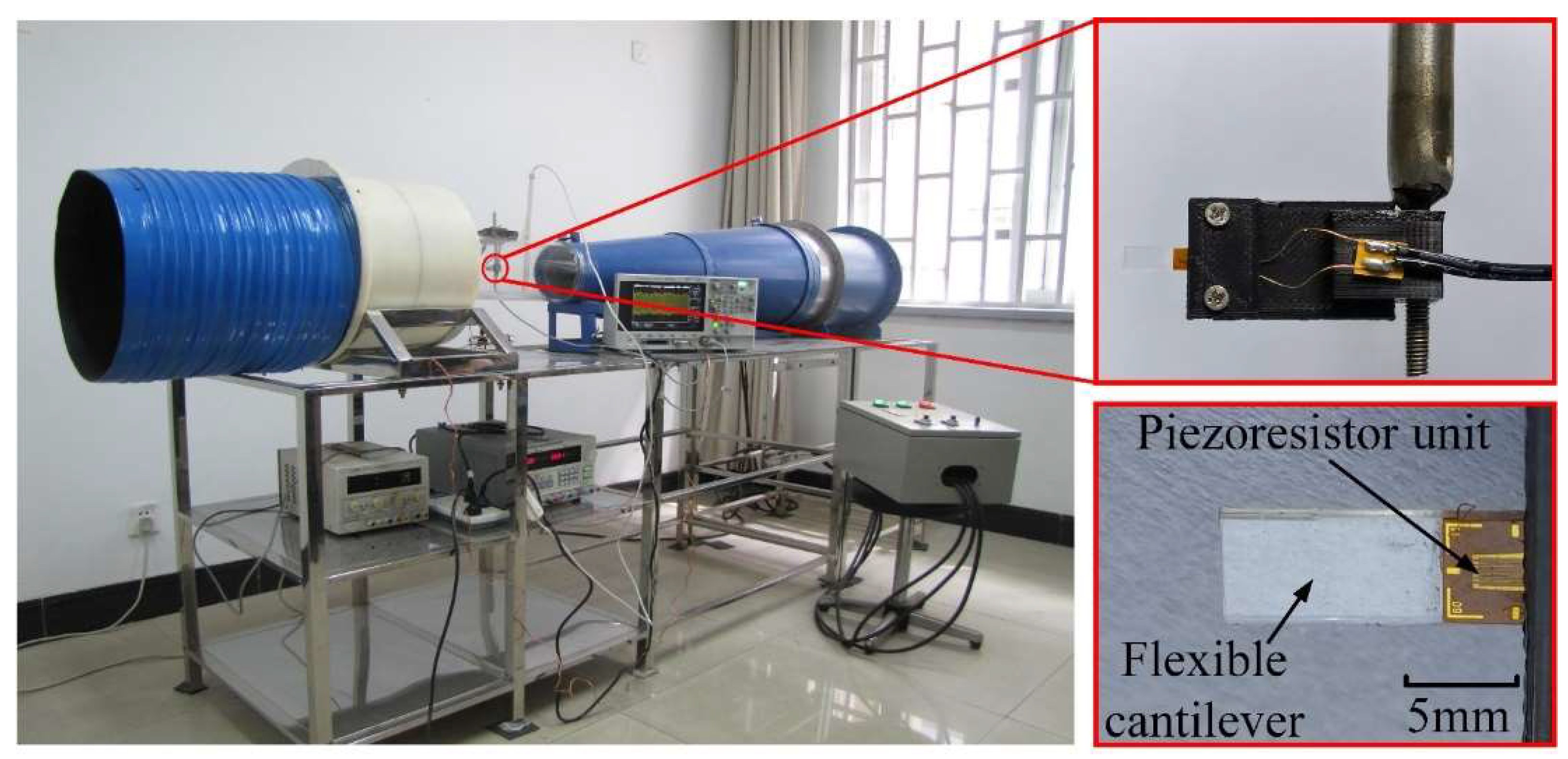 Micromachines 13 00720 g003